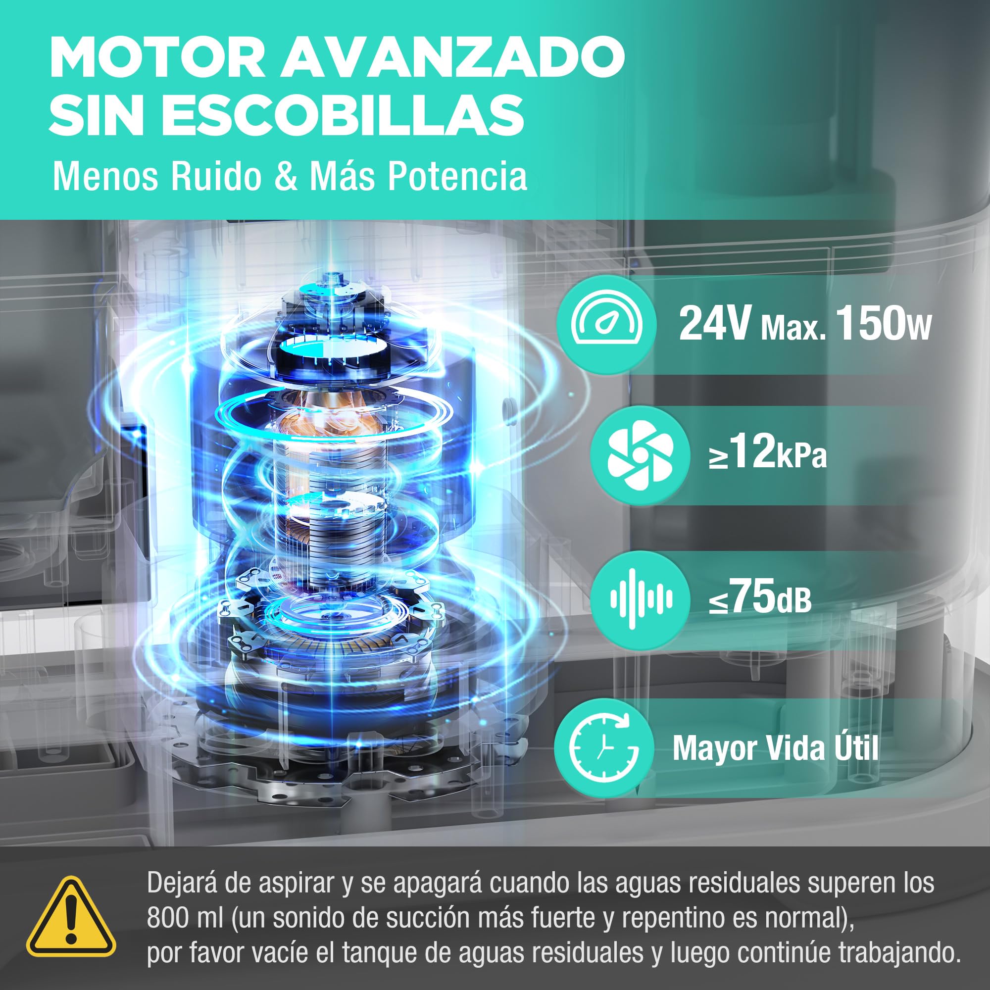 HAUSHOF StainZapper Air Aspiradora de Agua Tapiceria Inalámbrica, 24V Limpiador de Tapicerias sin Cable, Limpia Tapiceria para Moquetas, Maquina Aspirador para Sofás