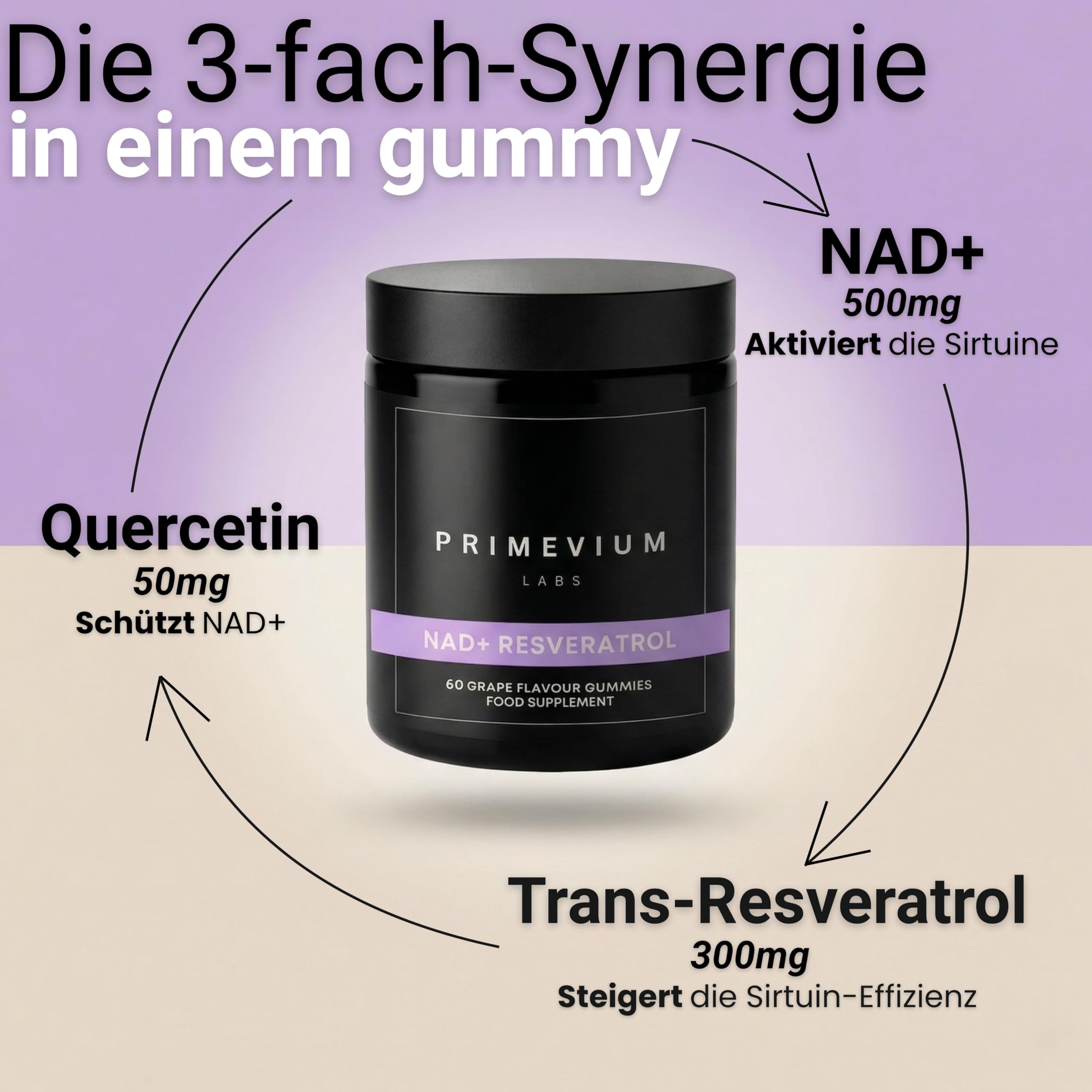 NAD+ Resveratrol Ergänzung mit Quercetin - 60 Gummies - 850 mg pro Portion - NAD Plus - Anti-Aging Nahrungsergänzungsmittel - Zuckerfrei - Vegan - Primevium Labs