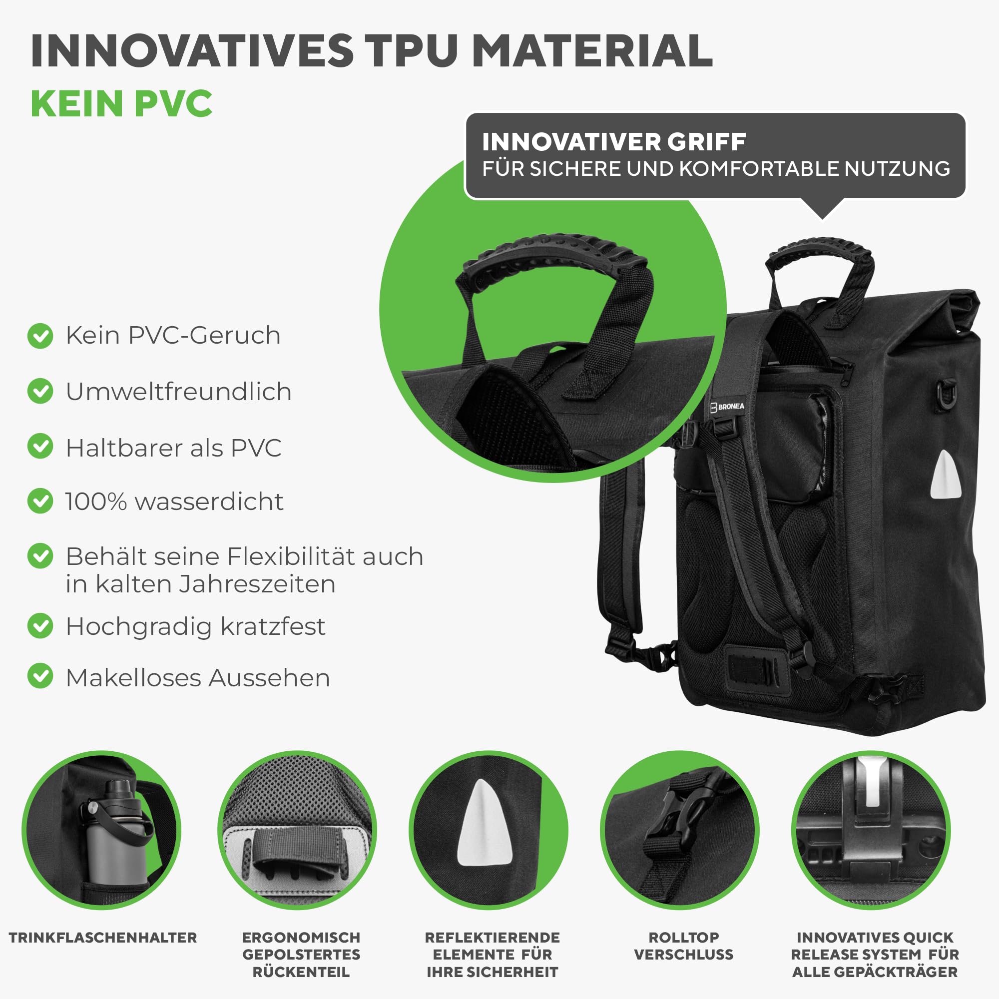3 in 1 Fahrradtasche Wasserdicht - 28L - Kombi Rucksack & Umhängetasche - Gepäckträgertasche für Fahrrad - TPU600 Material - Integrierte Laptoptasche - Schnellmontage an Gepäckträger