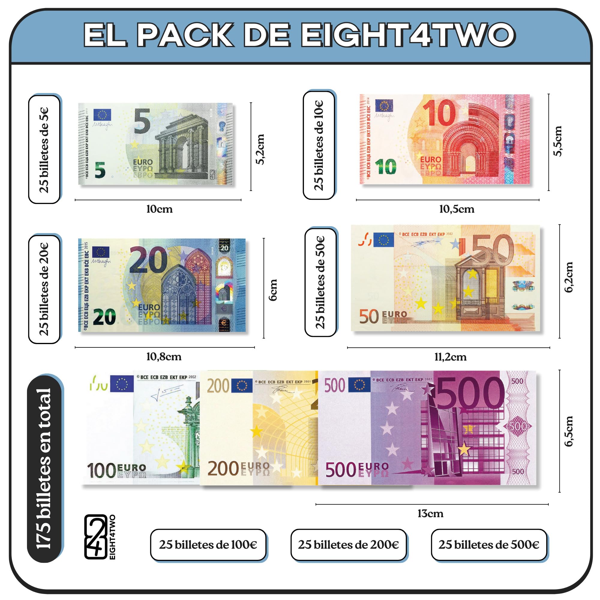 EIGHT4TWO® 175 Piezas de Dinero Juguete - Billetes de 5, 10, 20, 50,100, 200, 500 con tamaño al 75% - (25x7).