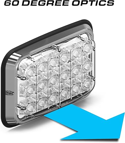 Miniatura 2 de Feniex Spot Lux 6x4 (rojo) Iluminación perimetral LED para ambulancia y remolque rojo con lente transparente SAE J1113 certificado