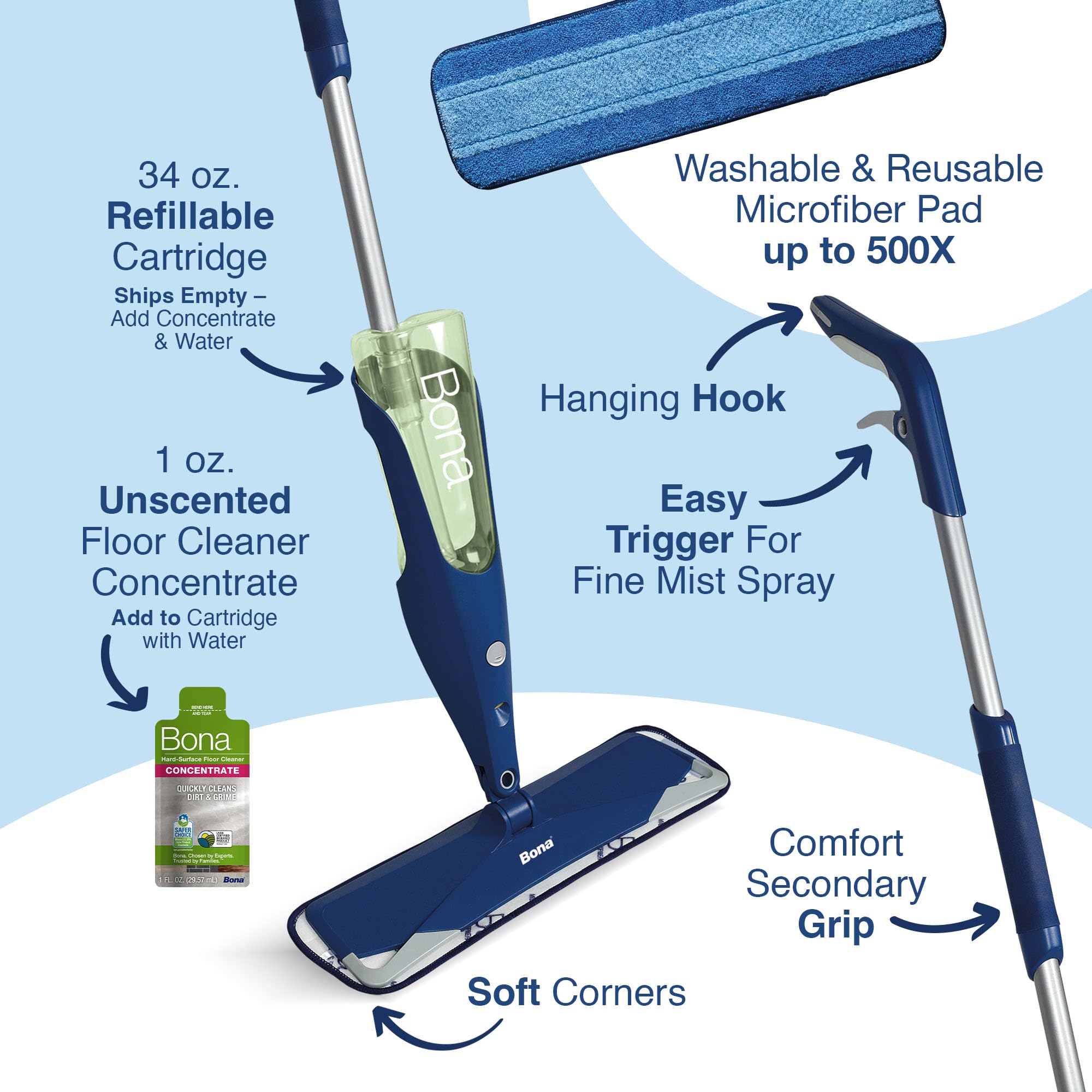 Bona Multi-Surface Floor Premium Spray Mop - Includes Multi-Surface Floor Cleaner Concentrate and Machine Washable Microfiber Cleaning Pad - For Stone, Tile, Laminate and Vinyl LVT/LVP Floors