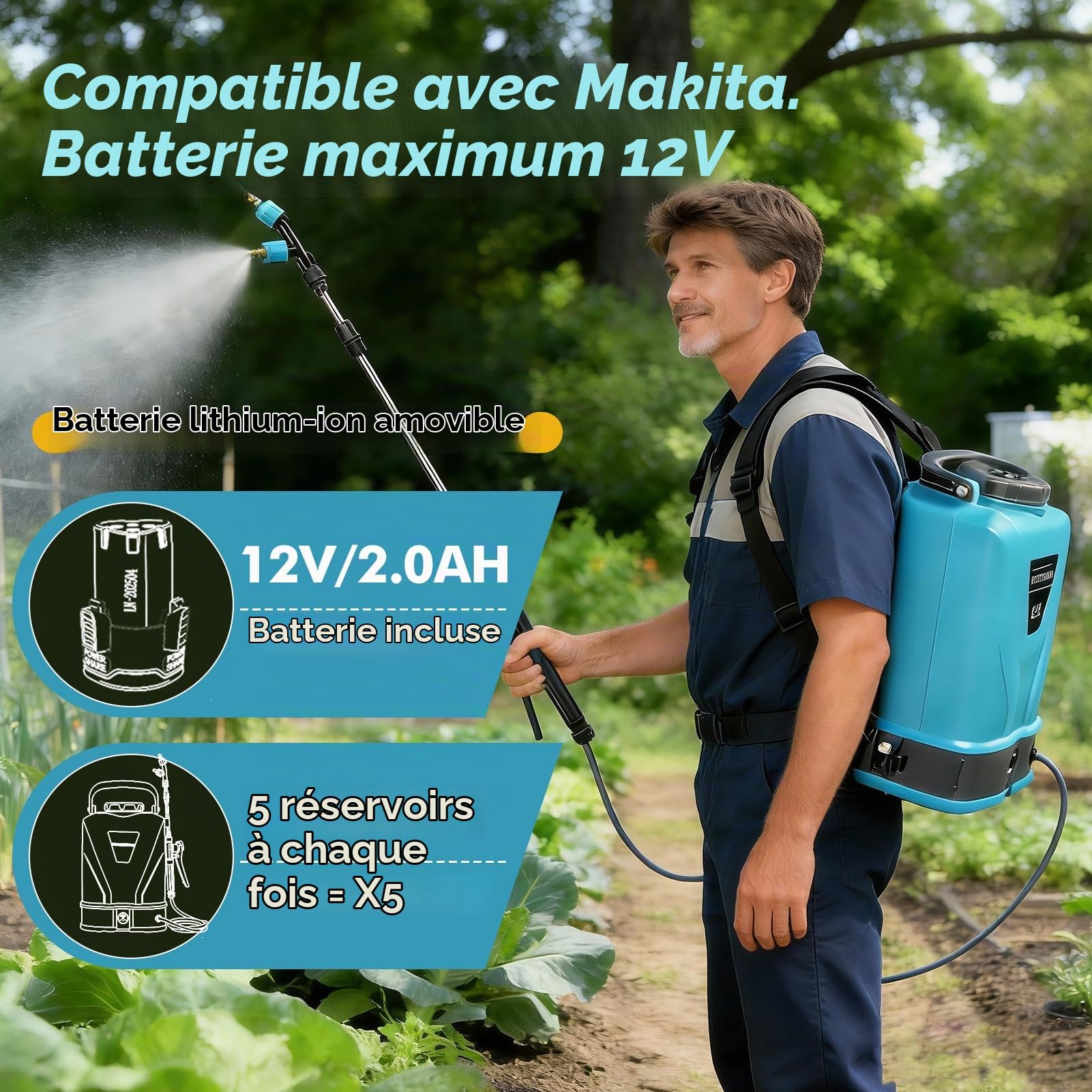 Pulverisateur Electrique 12L,45PSI Pulvérisateur de Jardin Compatible avec Makita 12V Batteries,Pulvérisateur à Batterie avec 5 Buses Reglables,Lance Télescopique,2×2.0 Ah Batterie,Chargeur