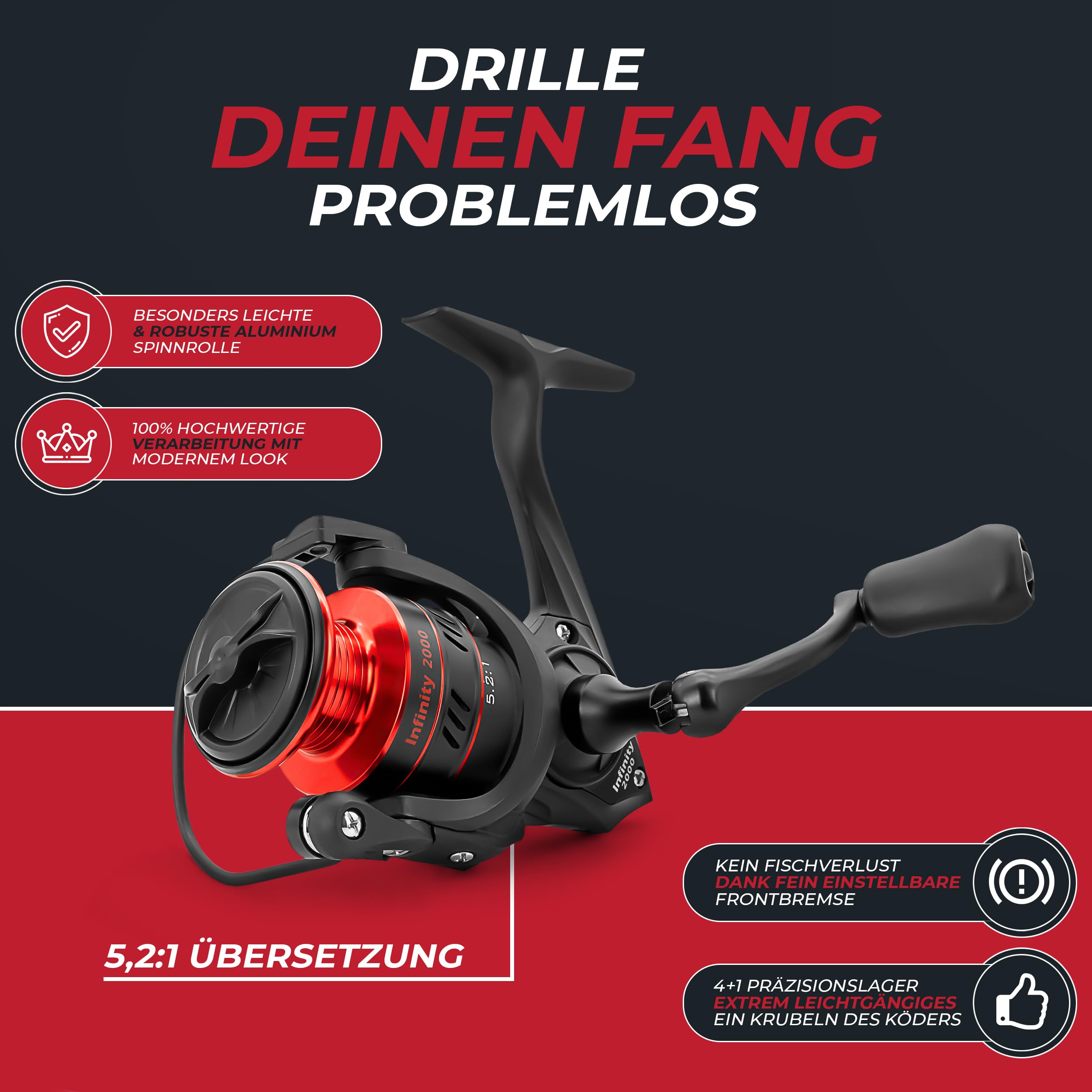 Paradox Fishing Infinity Spinnrolle 2000/3000/4000 - die perfekte Angelrolle zum Barsch-, Zander- oder Hechtangeln