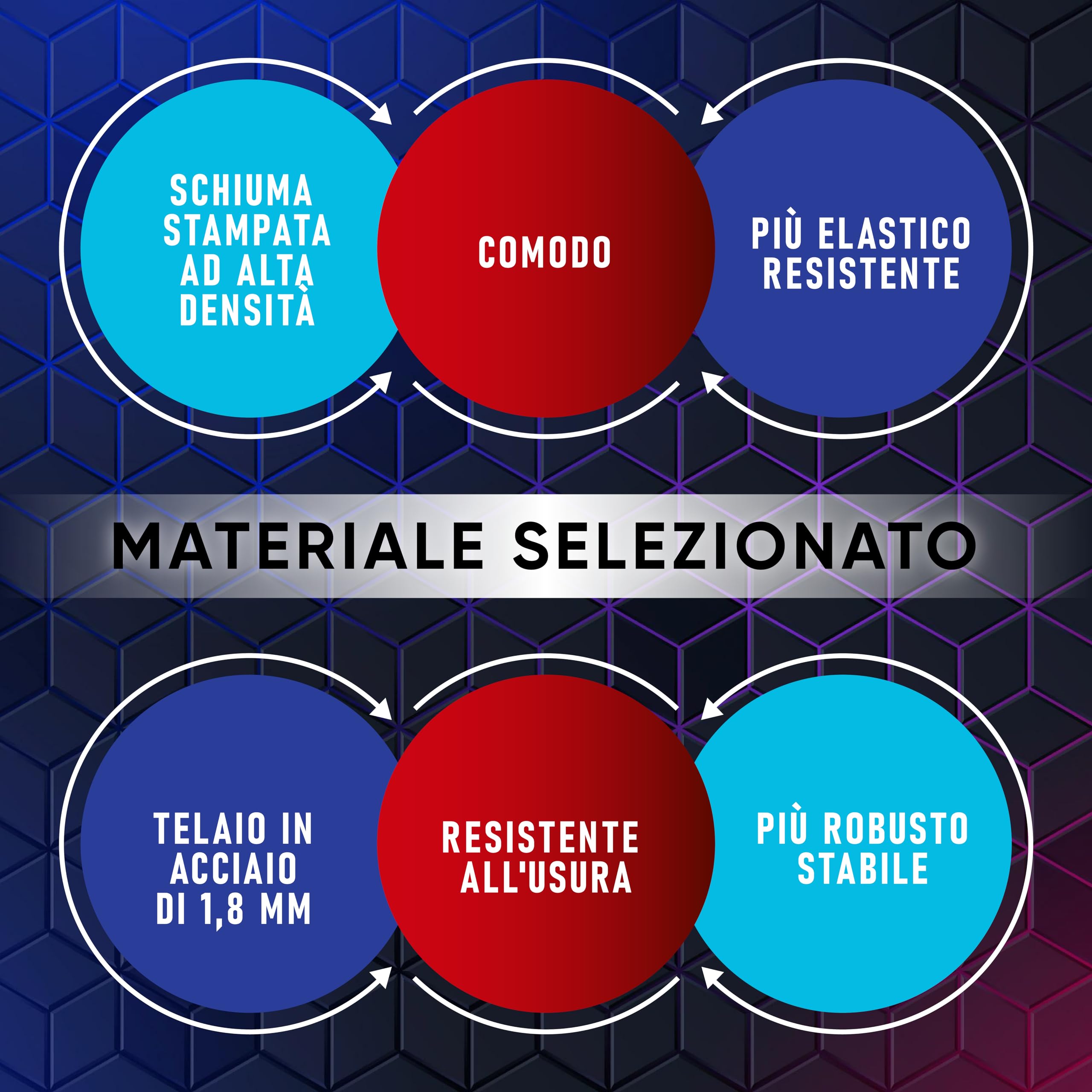 Walden Sedia da gaming, ergonomica, da ufficio, da gaming, schienale regolabile, sedia girevole da corsa, ufficio, computer, ergonomica, videogioco (Rosso)