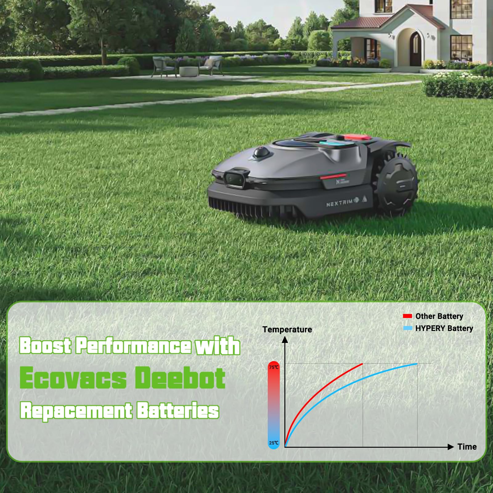 2 paquetes de 5000 mAh NI-MH batería de repuesto para cortacésped Husqvarna Automower 210C, 220AC, 230ACX, 260ACX, 265ACX, Solar Hybrid, G2 2004-2006, AU-18C, AU-18V, 535120901, 535120901, 535120901