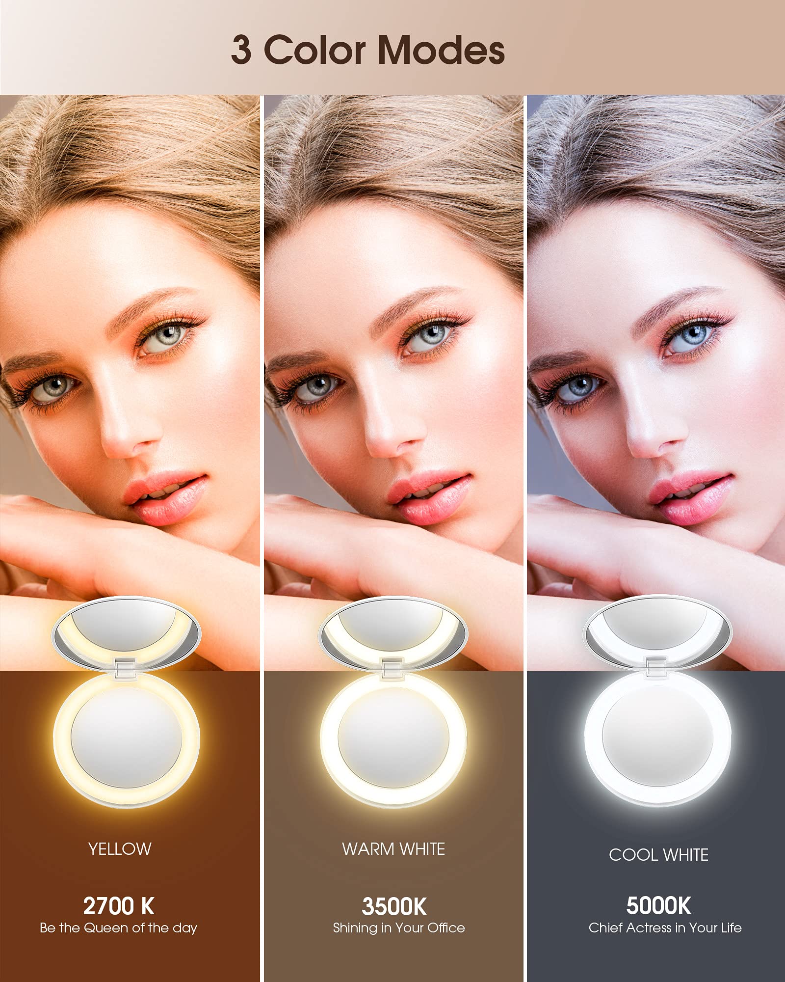 Glocusent Compact Makeup Mirror, 2Sided 1X/10X Magnification, LED