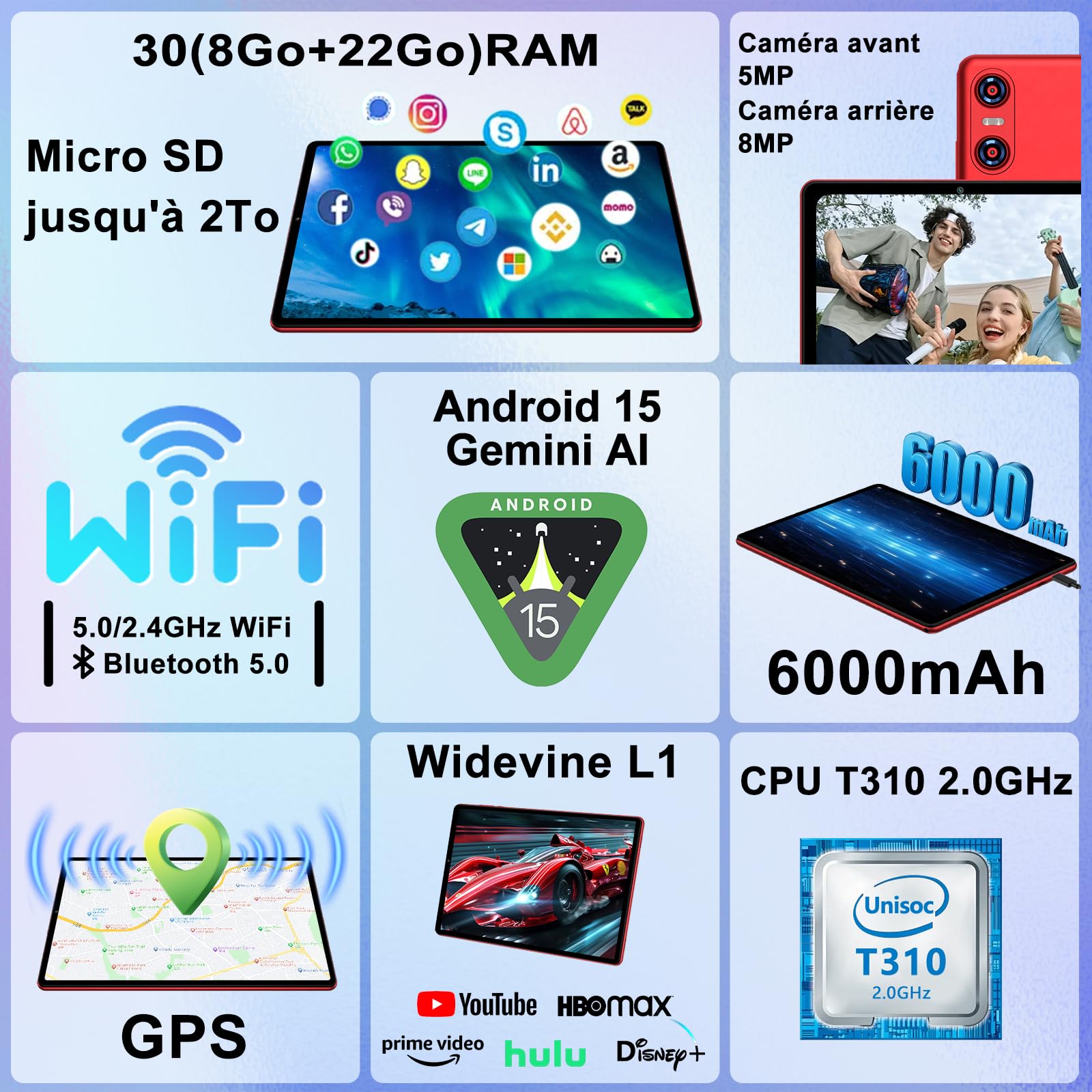Tablet 10 Pollici Android 15 con Gemini AI, 30GB RAM + Espandibile 2TB ROM, WiFi 5G, BT5.0, Widevine L1, Octa-Core, Fotocamere 8MP/5MP, 6000mAh, con Tastiera, Mouse e Custodia – Rosso Scuro