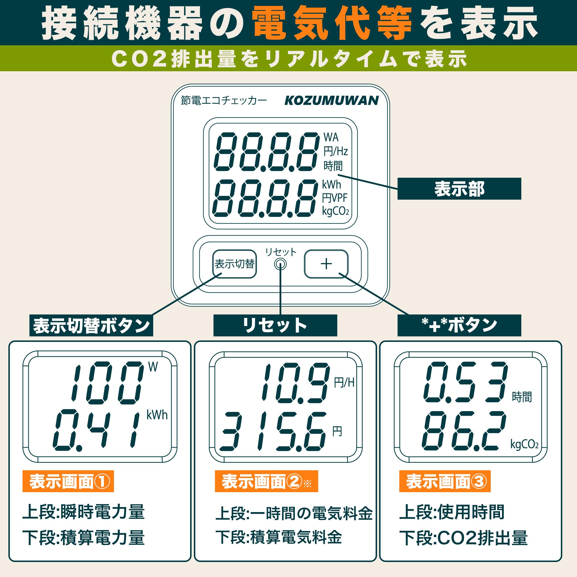 Amazon | エコチェッカー コンセント 電力量表示器 ワットチェッカー 