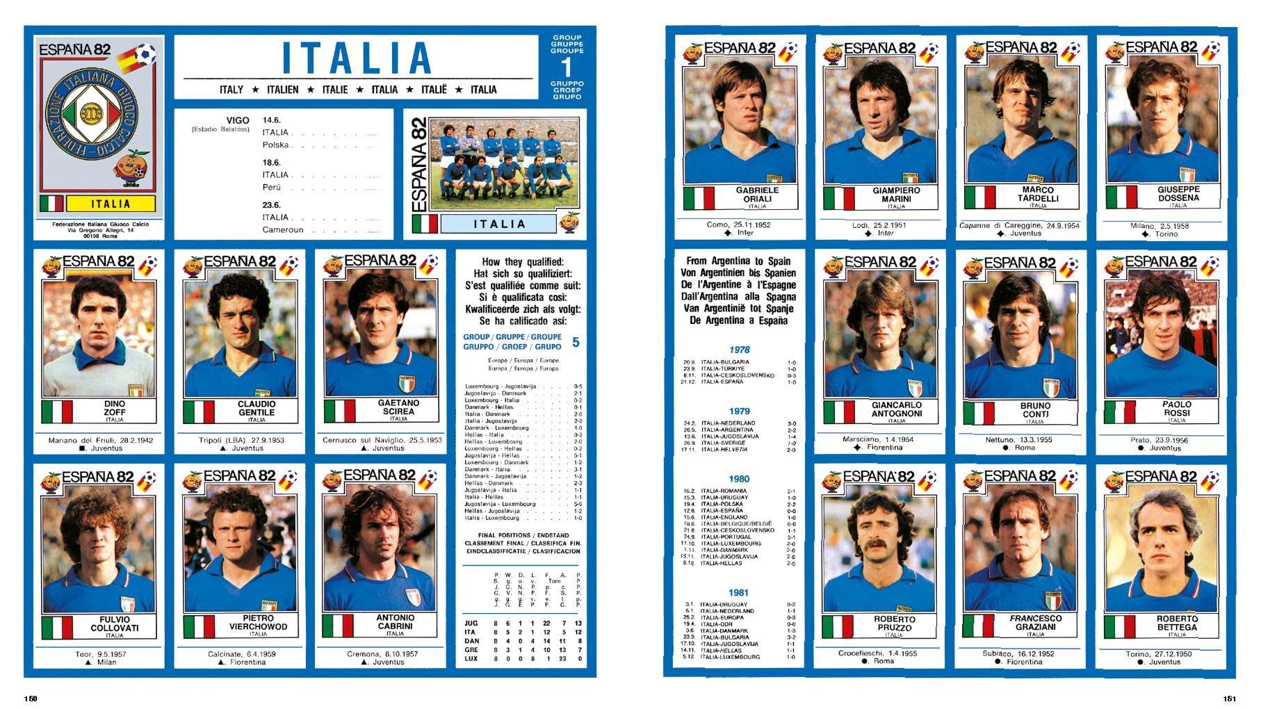 World Cup. Panini Football Collections 1970-2026. Ediz. a colori