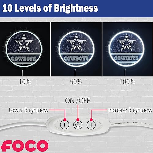 Vista 36 de Cartel de pared de Los Angeles Rams de 13 pulgadas con tapa de botella envejecida, edición limitada, de FOCO Rams, representa a la NFL y muestra tu