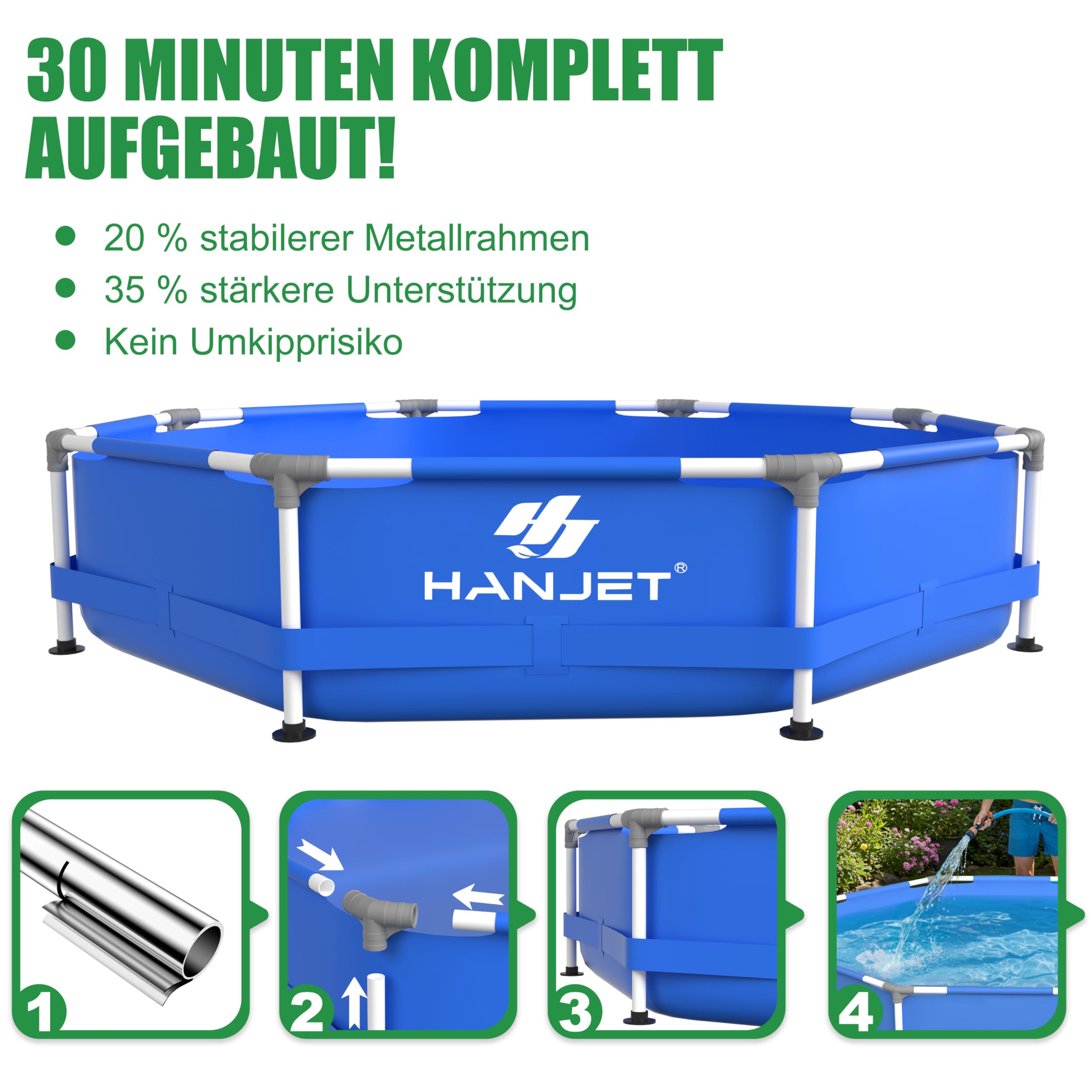 Steel Frame Pool PE Rahmenpool Schwimmbecken Aufstellpool Gartenpool Sommer Swimingpool Stahlrahmenpool Planschbecken für Außenbereich Hinterhof, rund, Blau (Ø244x51cm)