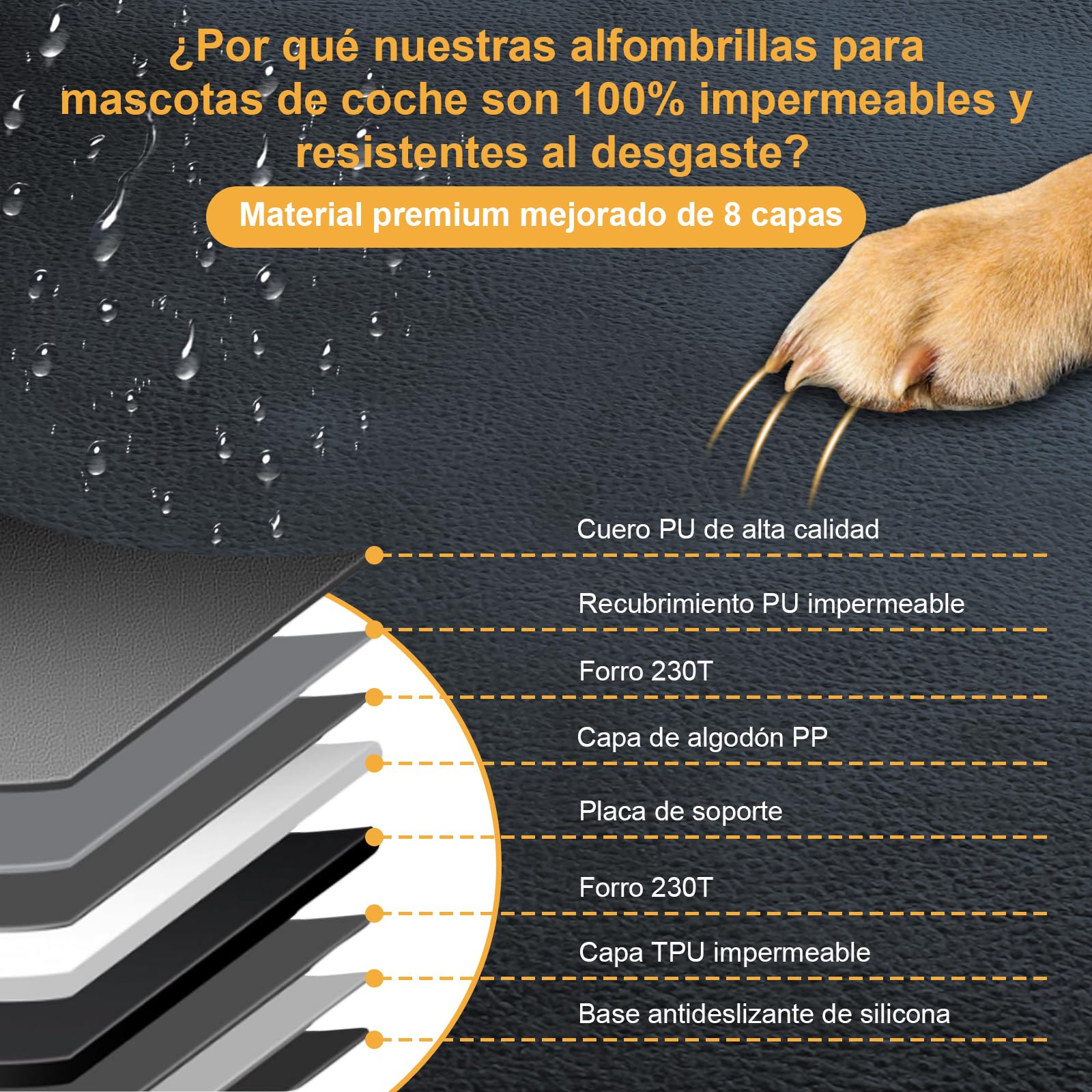 Funda Coche Perro PU, Impermeable, Antideslizante, Antiarañazos del dura Extensión del Asiento Asiento para Protector Coche Perros Asiento Trasero, Hamaca Viaje Mascotas para la Mayoría de Coches