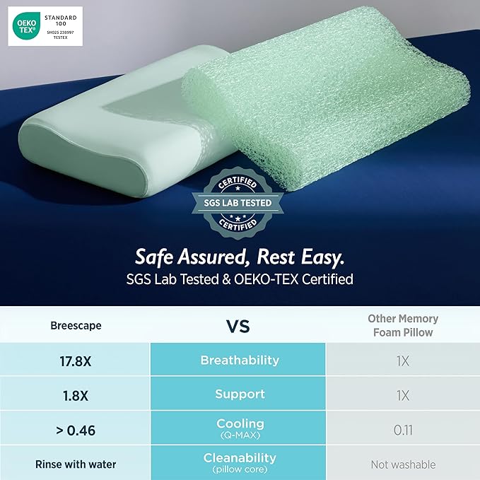 Almohada Refrescante con Soporte Cervical Tamaño Queen miniatura 5