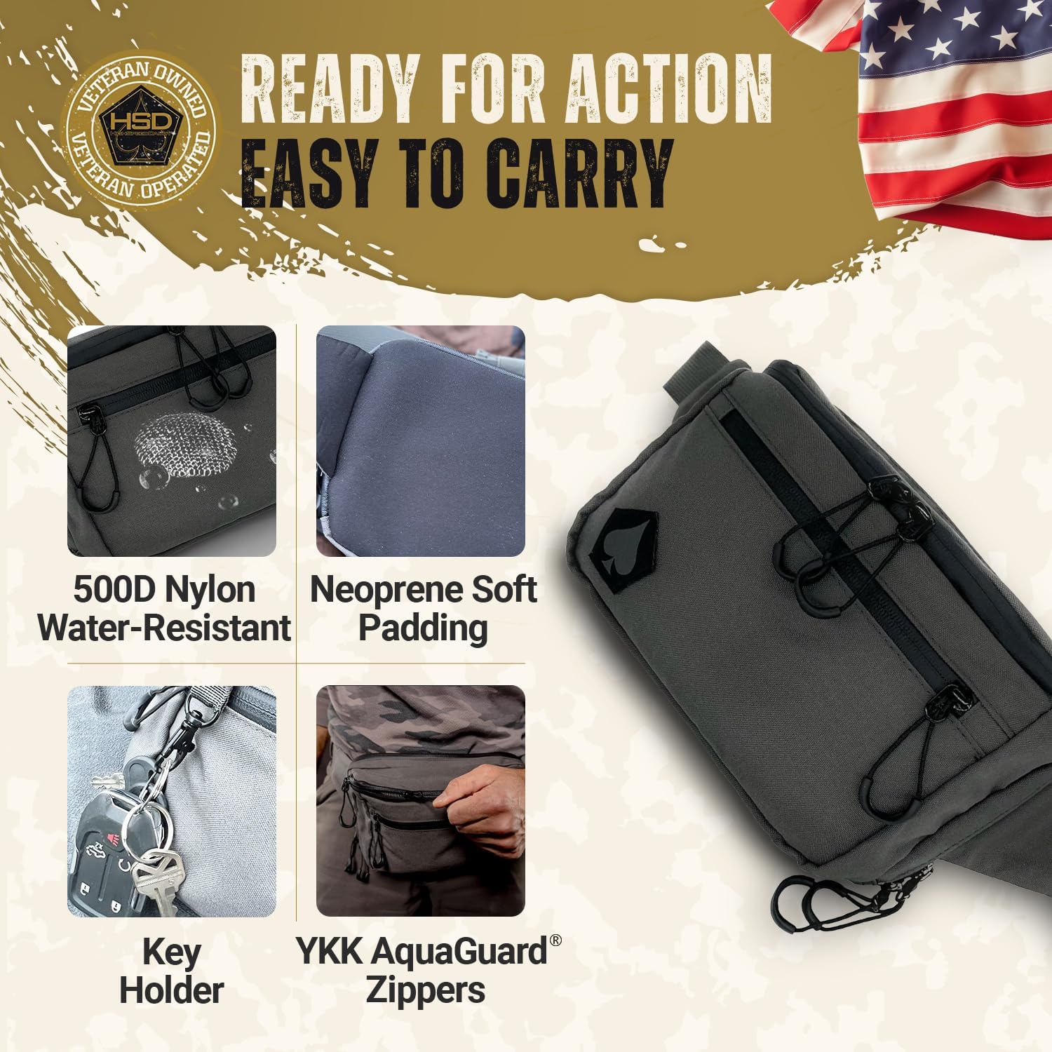 HighSpeedDaddy Tactical Fanny Pack – Waterproof Fanny Belt Bag Pack with Adjustable Waist - 500D Nylon with Quick-Access Pockets - Everyday EDC Pouch for Men & Women - Gunmetal Gray - Image 3