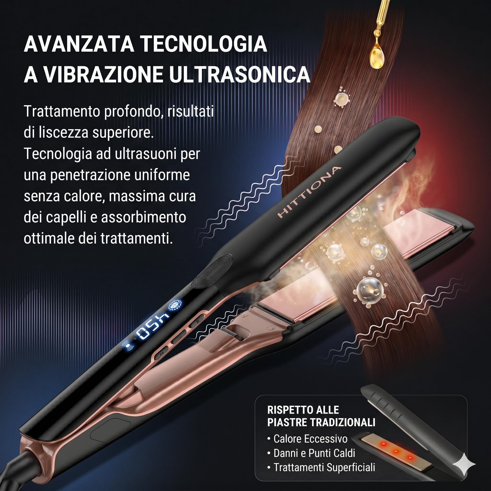 HITTIONA Piastra per Capelli Larga 45mm Professionale, Lisciacapelli Ceramica Ionico e Infrarossi, Riscaldamento 5s 150-230°C, Anticrespo, Specifica per Capelli Spessi, Crespi, Ricci e Molto Lunghi