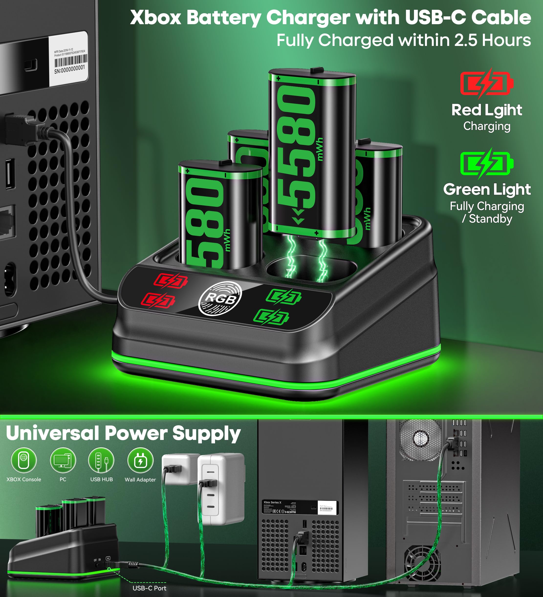 Chargeur avec Batterie Rechargeable 4x5580mWh pour Xbox One/Xbox Series X|S, Batterie de Manette Xbox Series avec Station de Charge LED pour Xbox One/One S/One X/Elite, Kit d'accessoires Xbox