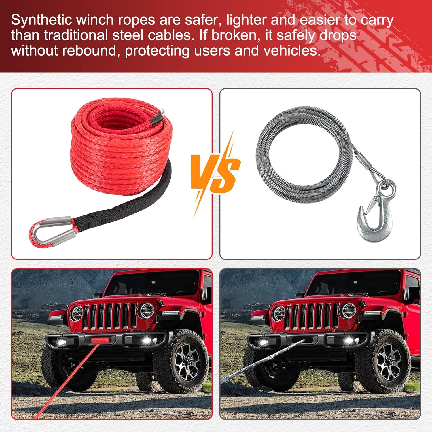 Synthetic Winch Rope 1/2 Inch x 85 Ft, 31,500 Lbs Winch Extension Cable Line for Off Road Vehicle ATV UTV SUV Truck Boat Winch Accessory (1/2" x85ft - 31,500 Lbs - Red)