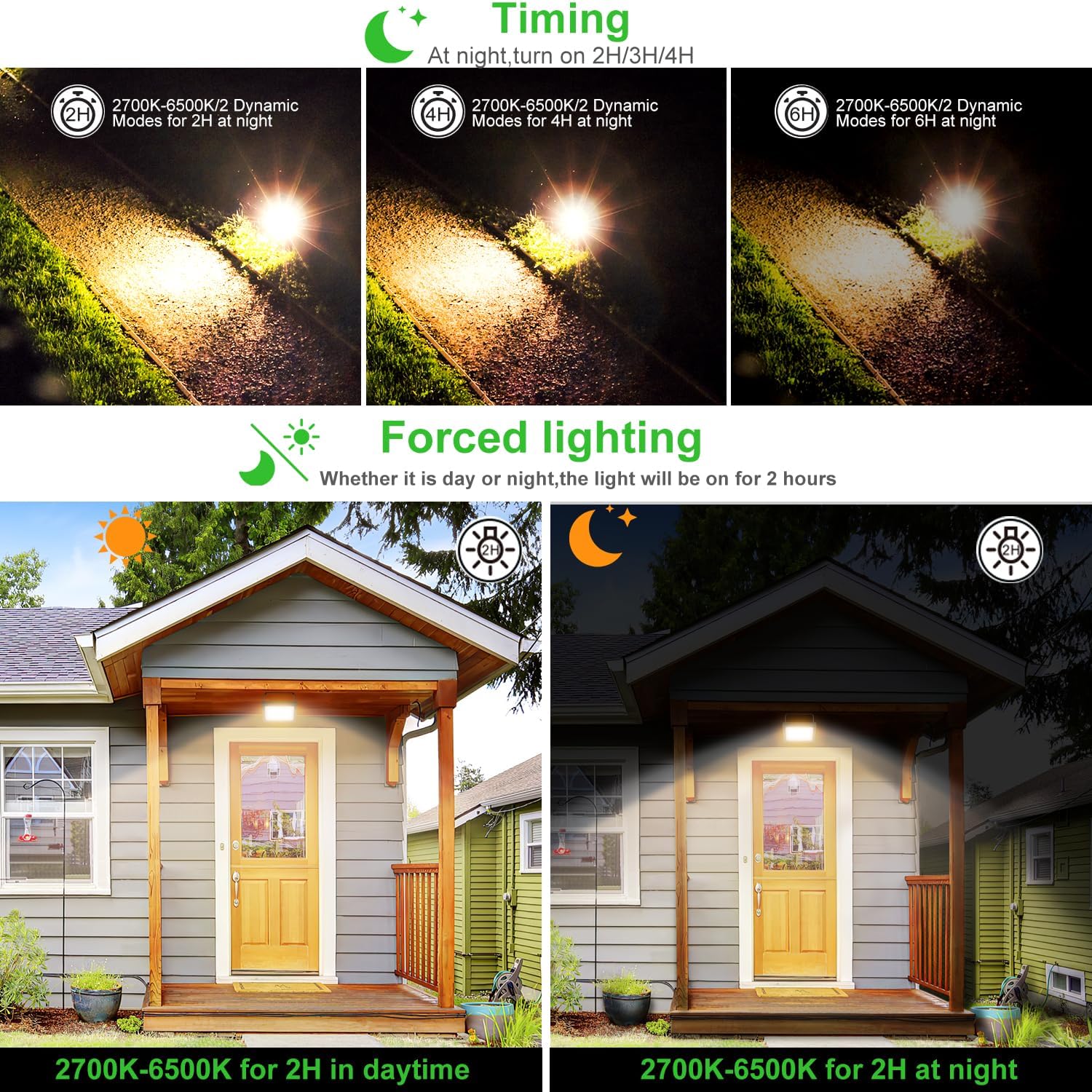 Images demonstrating timer functions and forced lighting mode.