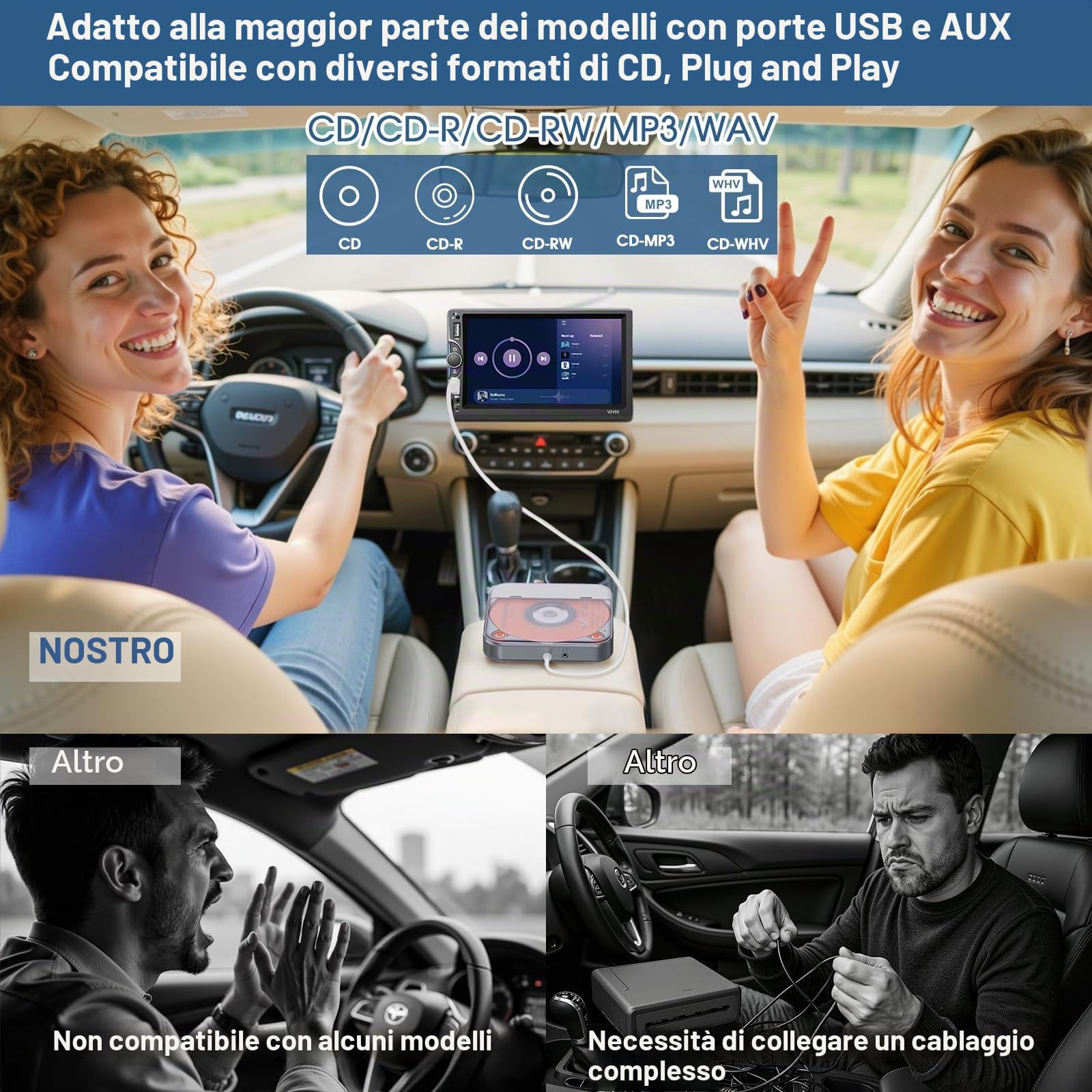 Lettore CD per Auto con Porta USB/AUX, Lettore CD Esterno CENXINY | Compatibile con Autoradio,Lettore Universale CD per Veicoli con AUX/Cavo di Estensione USB/Adattatore Conversione (da A a C)