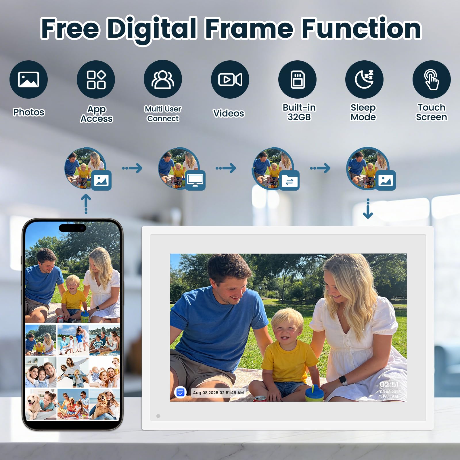 15.6 Zoll Digitaler Kalender Wand | digitaler familienplaner groß mit Aufgaben & Belohnungssystem, Bilderrahmen | Synchronisiert mit Google & Outlook | Wand- & Tischhalterung inklusive