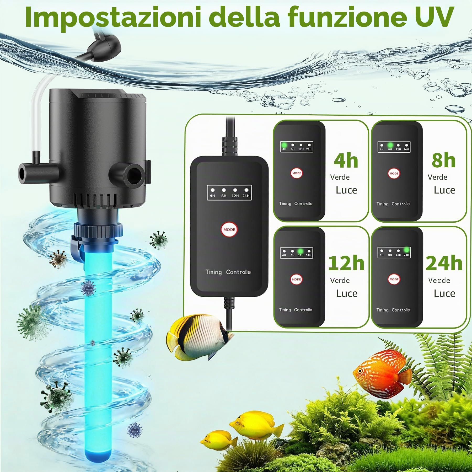 OMECO Filtro interno per acquario 5-in-1 con sterilizzatore UV-V da 6W e timer, chiarificatore UVC da 500L/H, filtro per acquario per acquari da 60L-150L, pompa per acquario con aerazione e doccia a