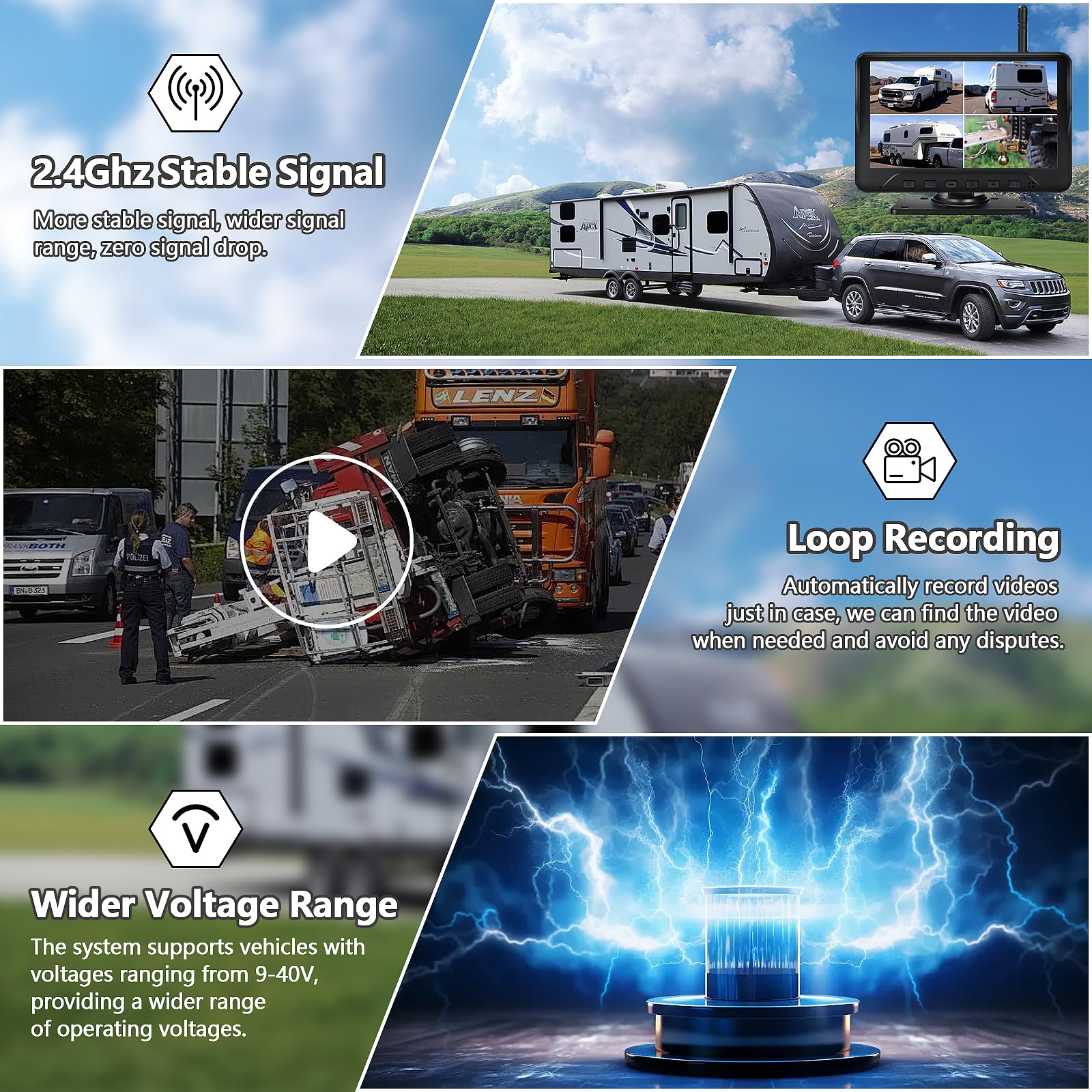 Digitales Rückfahrkamera Set VASTEND 7'' Rückfahrkamera Funk Kabellos mit 14 Infrarot LEDs, IP69 Wasserdicht LKW Kamera Kabellos, Klares Bild für Transporter, Wohnmobile, Wohnwagen, Camper(VE-7C)
