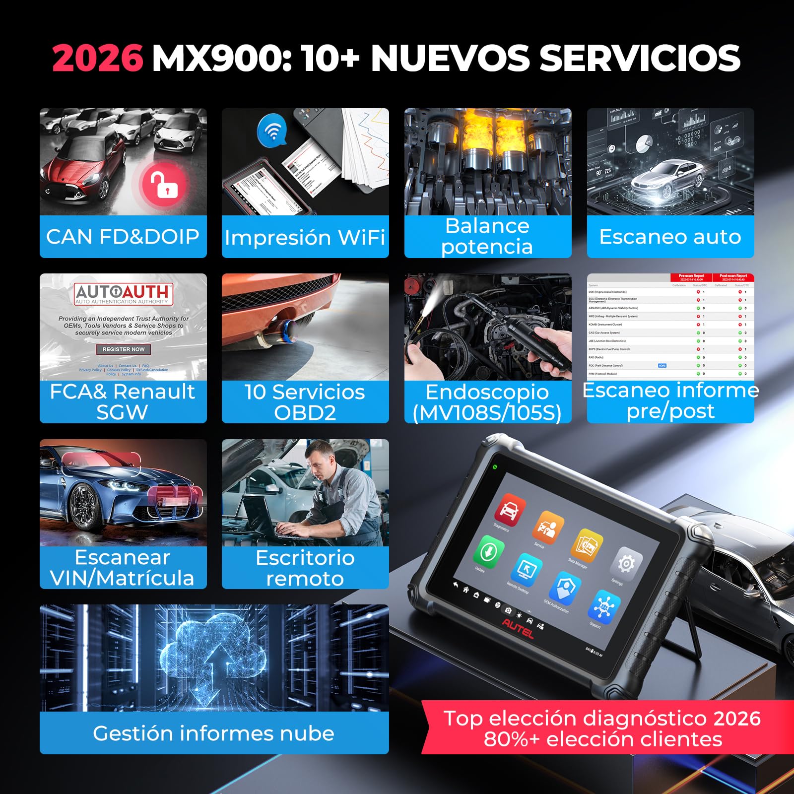 Autel MaxiCheck MX900 Maquina Diagnóstico, Como MaxiCOM MK900-BT Herramienta Escáner OBD2, Avanzado MK808BT MK808S MX808S Diagnosis Coche Multimarca, 3K+ Pruebas Activas, DoIP&CANFD, 40+ Servicio,OS11