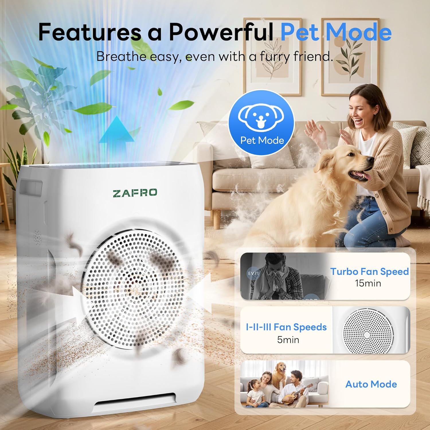 ZAFRO Air Purifiers for Home Large Room Up to 2500 Ft²,H13 HEPA Air Cleaner with Dual Washable Pre-Filter&Air Intake,PM2.5 Air Quality Monitor,Fragrance,Auto/Pet/Sleep Modes for Dust Pollen Smoke Odor