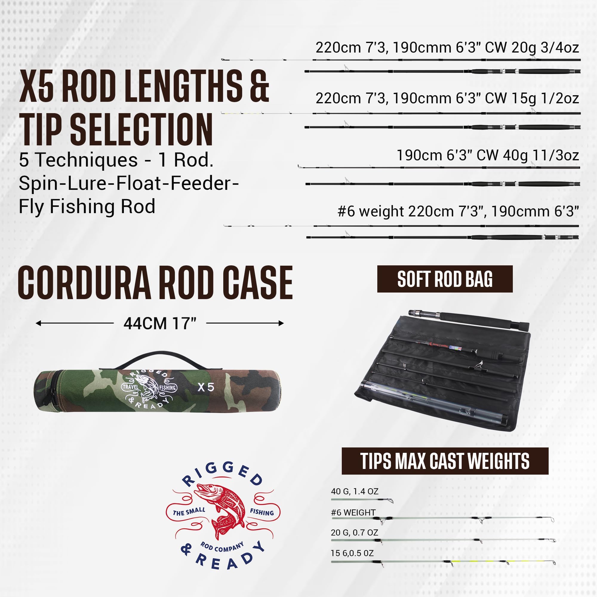 Rigged and Ready X5 Series Travel Fishing Rods Spin-Fly X5 Rod and 2 Reels Combination,X5 Rod,X5 Max Super Compact,Multi-Functional Rods,4 Tips,5 Techniques 1 Fishing Rod.