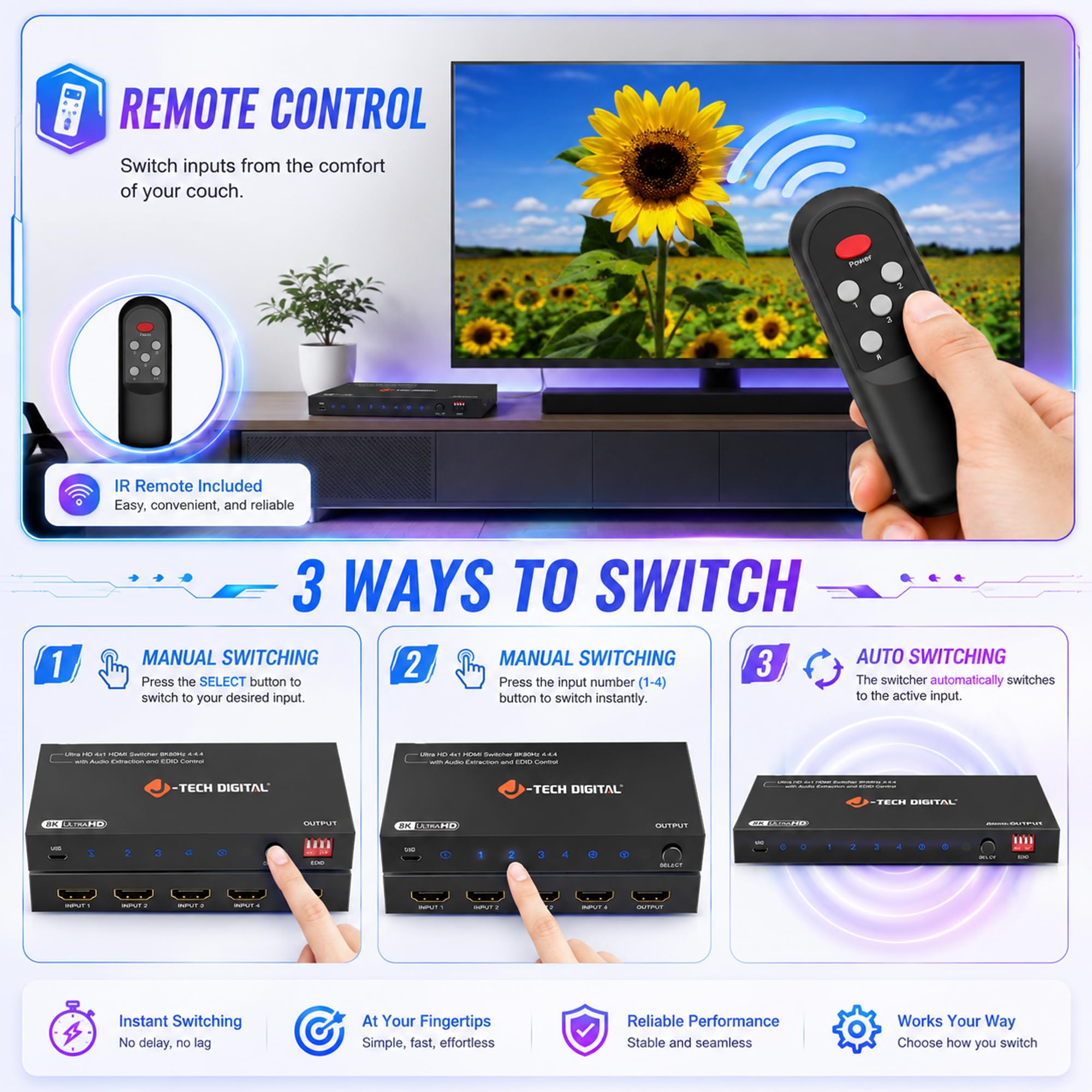 J-Tech - Interruptor HDMI digital 8K 4 en 1 de salida, 8K@60Hz 4K@120Hz 1080P@240Hz con extracción de audio, HDMI a óptico y analógico 3.5mm, HDR HDCP2.3 EDID Control (JTECH-8KSW41AE)