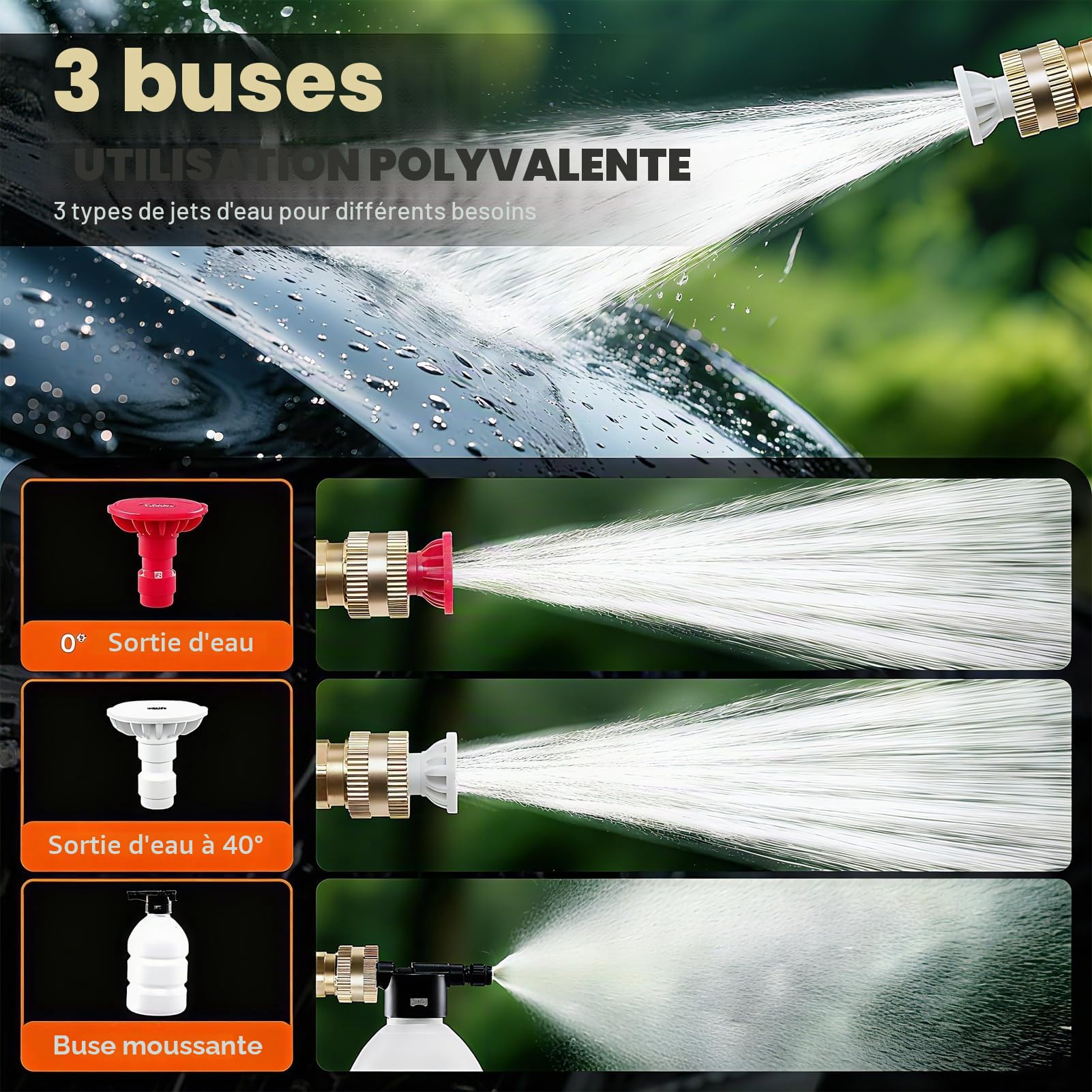 Nettoyeur Haute Pression sans Fil, 21V 1500W Batterie Rechargeable, Nettoyeur Portable avec Tuyau 5M & 2 Buses, Laveur Haute Pression pour Voiture, Jardin, Terrasse, avec Seau