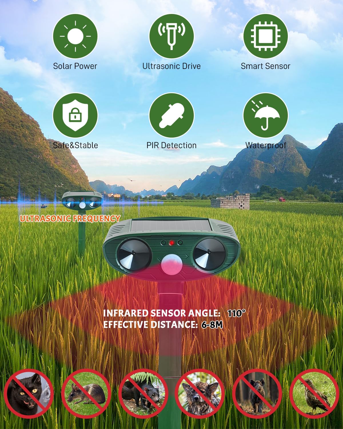 Répulsif Chat Ultrason Solaire Avec Détecteur De Mouvement - Efficace Contre Chats, Chiens, Renards, Oiseaux Et Rongeurs