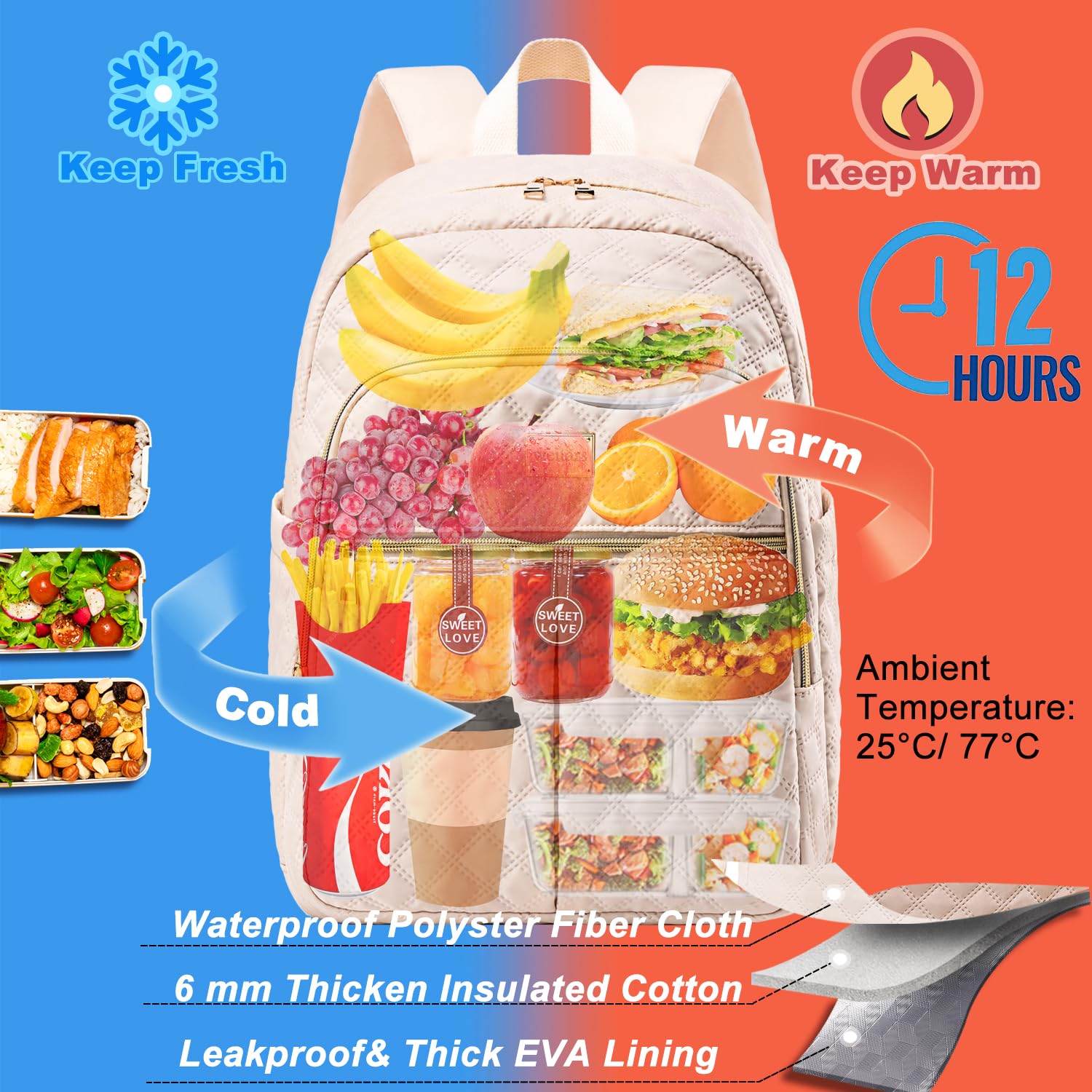 Mochila Para El Almuerzo De Gran Capacidad, Mochila De 15,6/17,3 "con Compartimento Aislado/puerto USB Para Senderismo, Trabajo, Portátil, Viaj, Hombr Y Mujer - AliExprs 1524