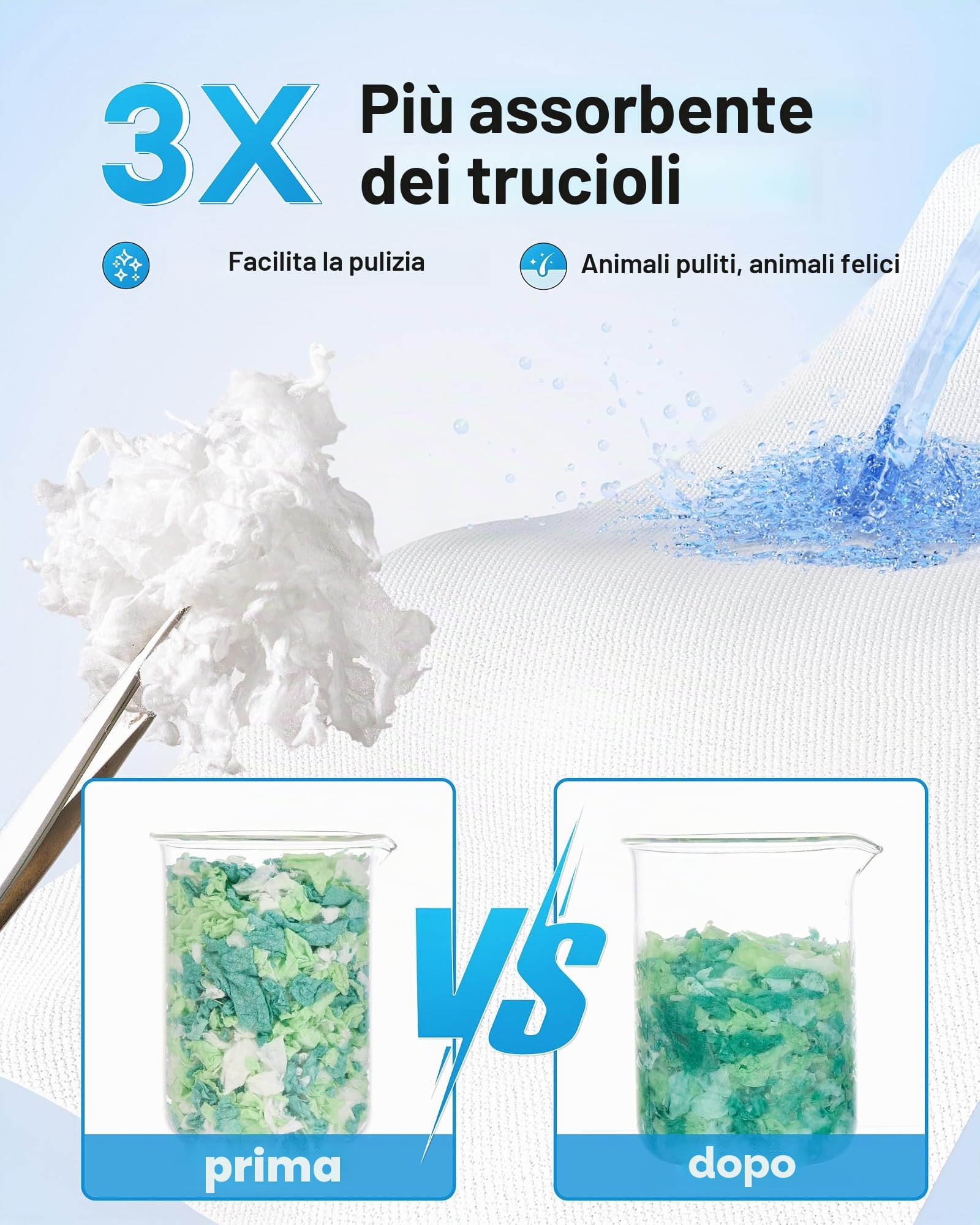 BUCATSTATE Biancheria da letto per criceti, 70 l, 99% priva di polvere e controllo degli odori, in carta naturale, per conigli, ratti, criceti siriani, ricci, menta
