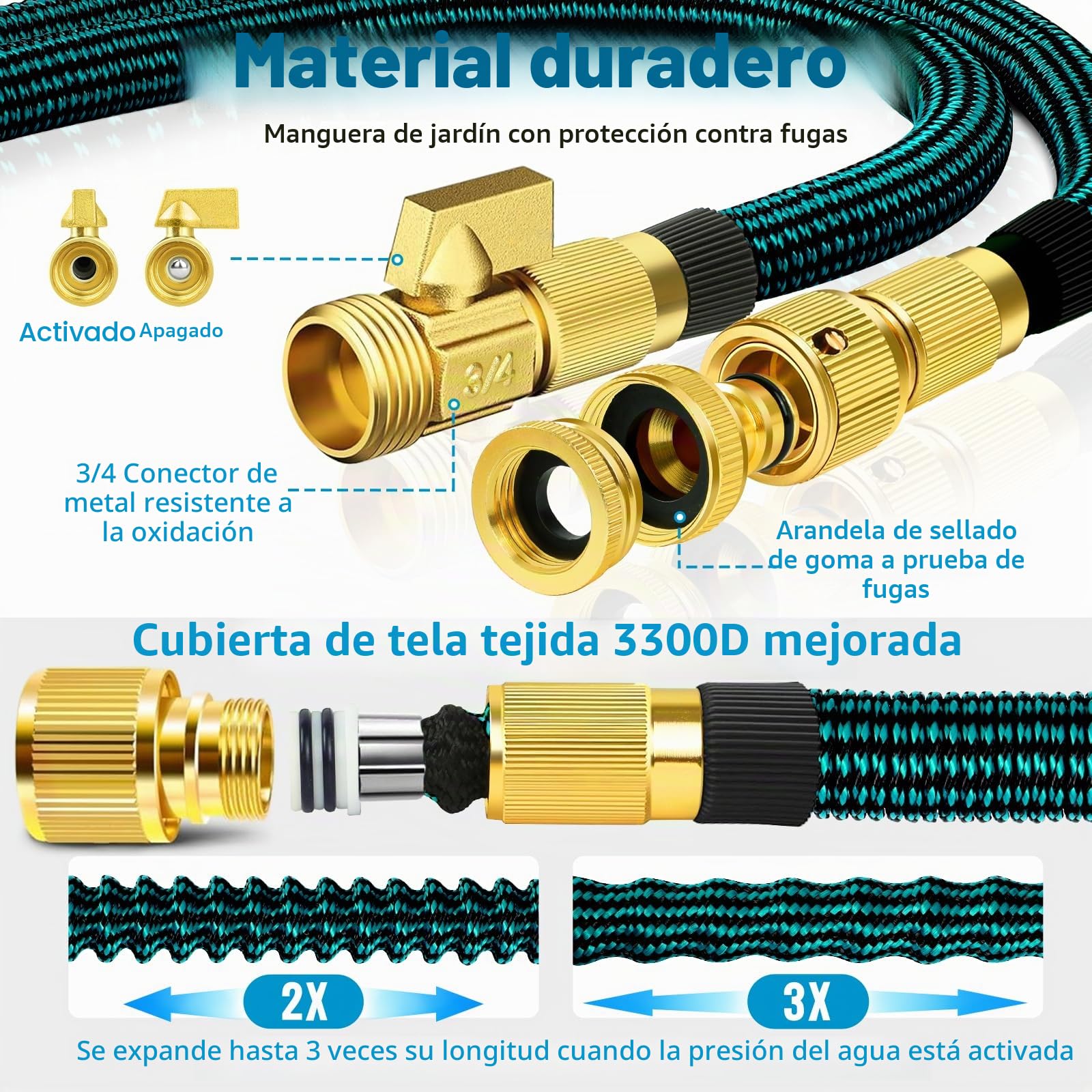 Manguera Jardin, Manguera Extensible 45 metros con Conector de Latón de 3/4'&1/2', Mangueras de Jardín Flexible con Boquilla Pulverizadora de 10 Funciones, Garden Hose para Jardín y Terraza(45M)