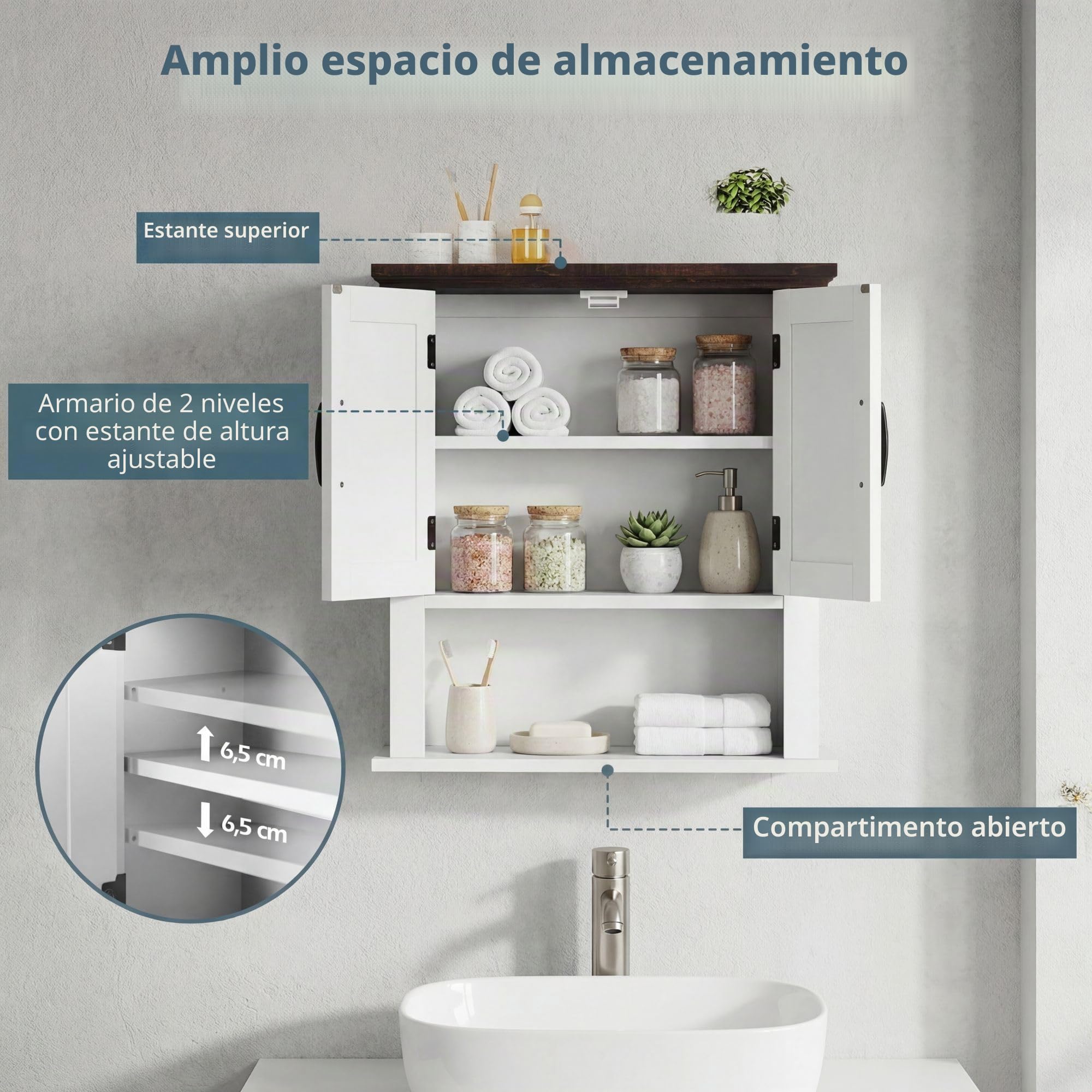 GIANTEX Armario de Pared para Baño, Mueble Colgante con 2 Puertas y 1 Compartimento Abierto, Estilo Granero, Estante Ajustable, 55x19x60cm, Organizador para Cocina, Entrada, Lavandería (Blanco)