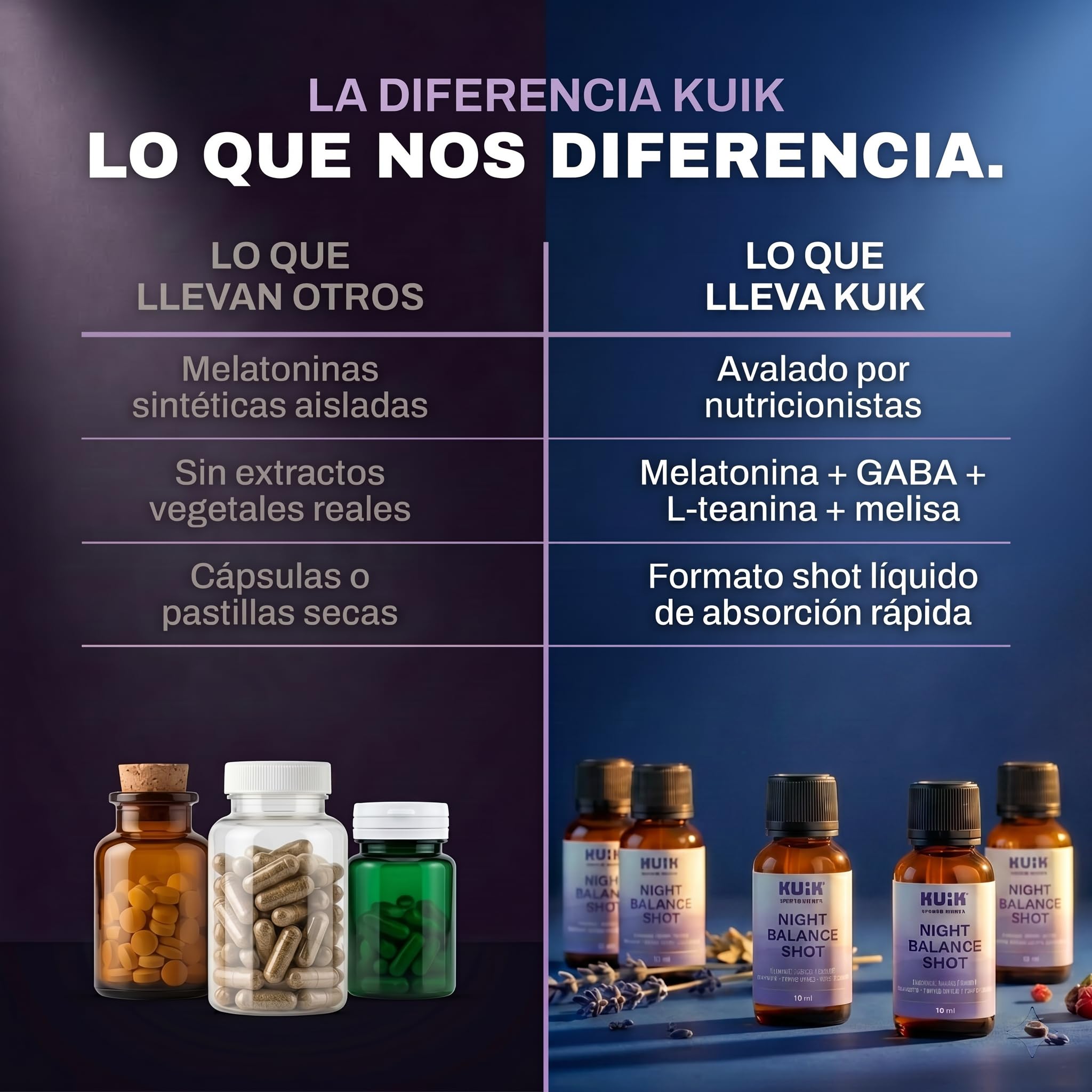 Night Balance Shot con Melatonina, Magnesio y L-Teanina – Complemento Alimenticio Líquido para el Descanso – Con GABA y Extractos Vegetales – Sabor Frutos Rojos – 20 Viales – KUIK Sport