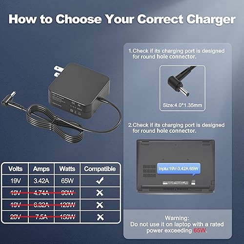 Miniatura 5 de BURFLO 65W 45W Laptop Charger Compatible with Asus Vivobook 14 15 17 F412 F512 X512 F412DA F512DA F512JA F512FA X512FA X512DA,Flip 14 15 16 S13 S14