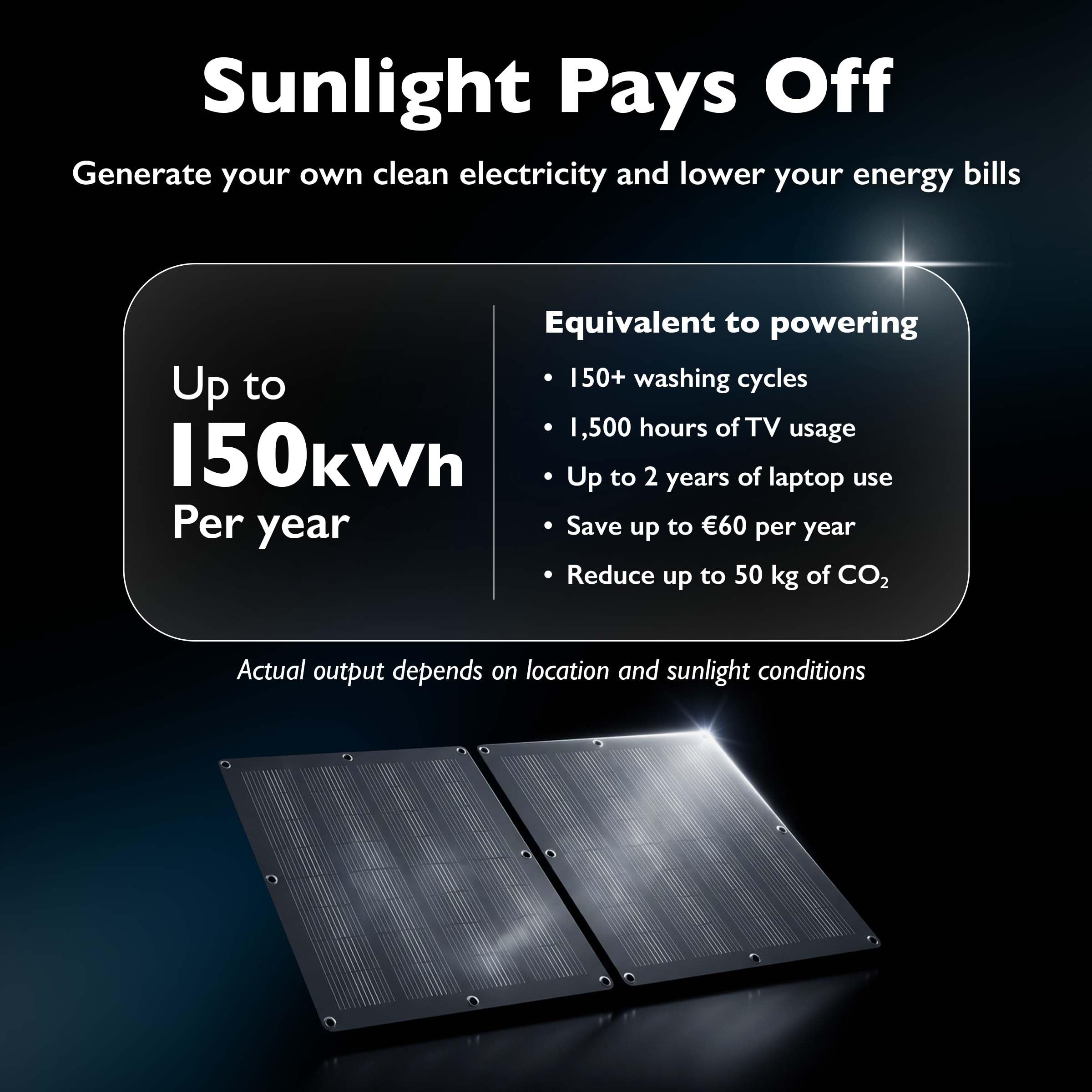Solarpanel Set 110W, Semi-Flexibel & Leicht Balkonkraftwerk, Smart Monitoring per App, für Balkon & Garten Anwendungen