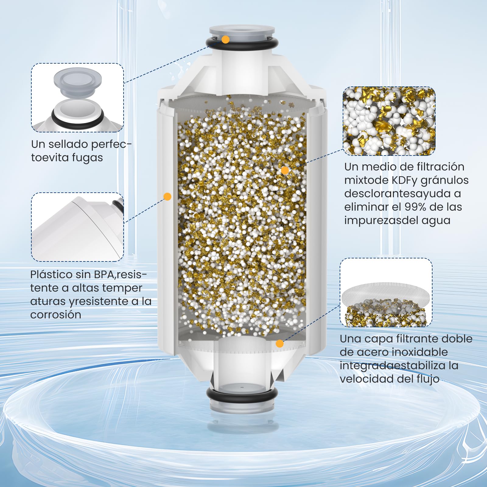 GOLDEN ICEPURE - Cartucho de filtro de ducha (2 unidades, acondicionador de agua de alta calidad compatible con los sistemas Philips AWP175 (AWP1775WH / AWP1775CH)