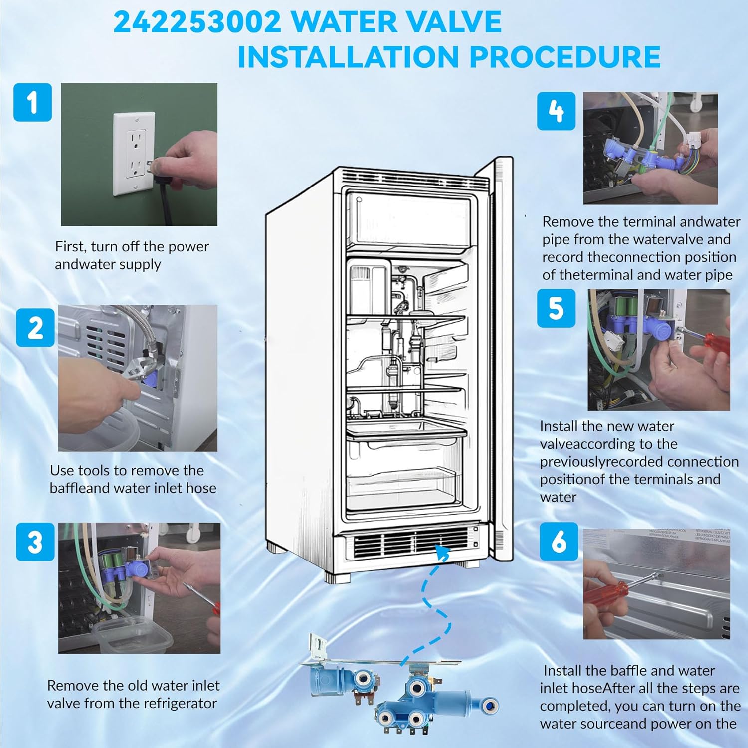 242253002 242102201 Refrigerator Ice Maker Water Inlet Valve for frigidaire electrolux kenmore crosley, Replacement Water Valve Parts 2689640, AP5669874, PS7321353, EAP7321353 Fits Model CFD DGH E23