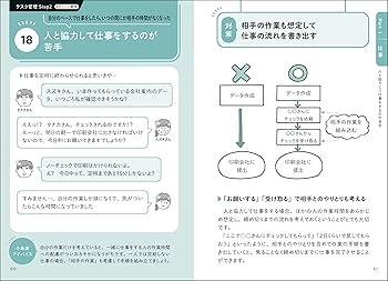 フラクタル心理学⭐️発達障がいから読み解く、生きづらさからの