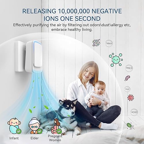 Miniatura 3 de Ionizadores de aire para el hogar, enchufe de iones negativos para dormitorio, estudio, oficina, gimnasio, hotel, cocina, mini filtro de aire