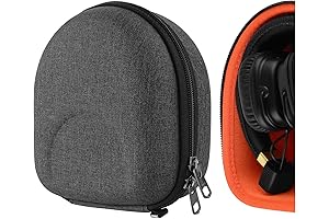 Marshall Major Headphones Shield Case: Secure and Stylish Protection