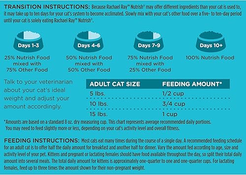 Miniatura 5 de Rachael Ray Nutrish - Alimento seco para gatos con salmón y arroz integral, 14 libras, paquete variado de 2.8 onzas (paquete de 12) paquete de