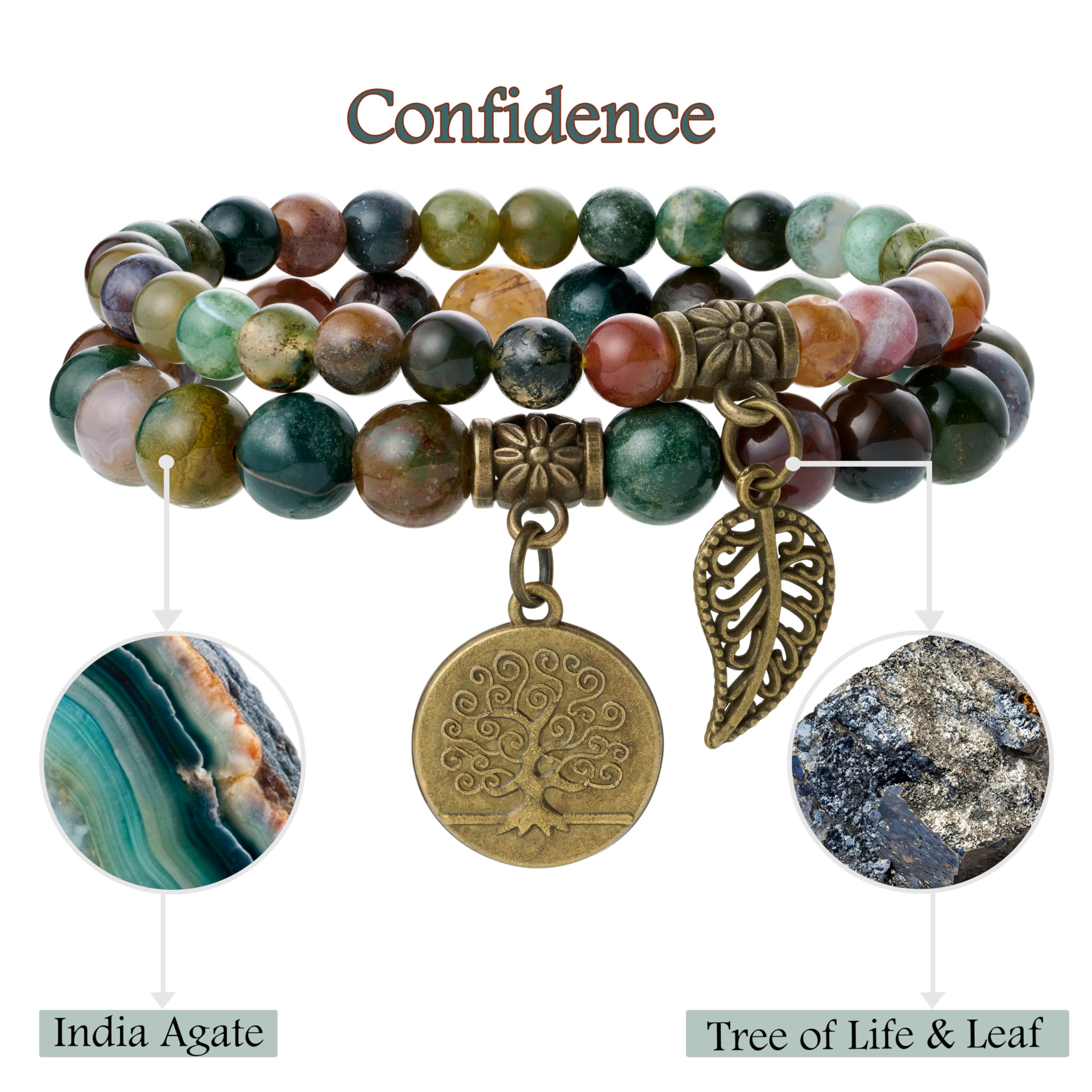 Farfume Braccialetti Chakra da donna - Bracciale con cristalli di pietre curative per donna Bracciale con pietre preziose naturali - Un set di braccialetti con doppia perla