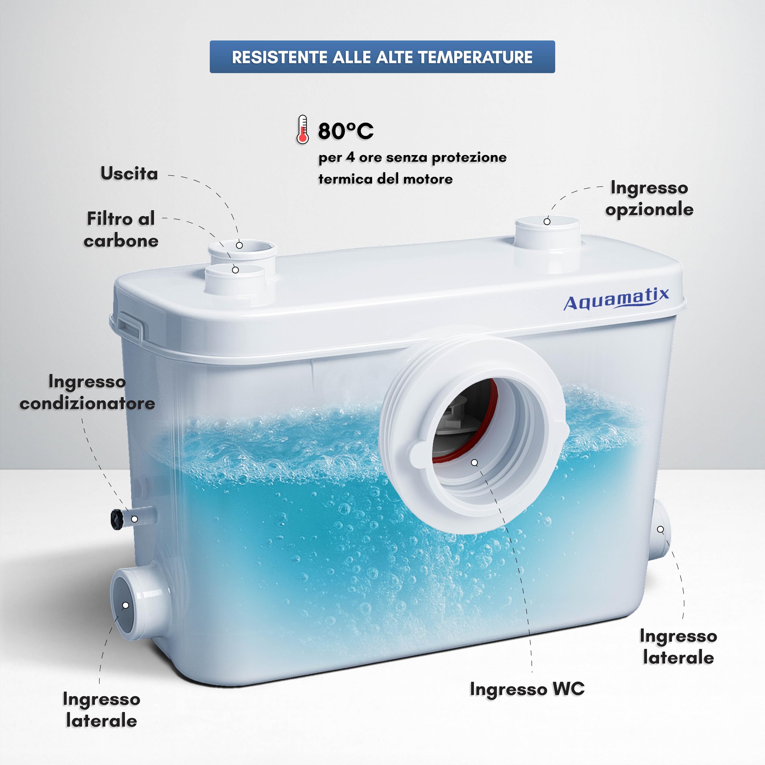 Aquamatix Trituratore Pompa Maceratore 400W Sistema di Sollevamento 100L/min 6,5m Distanza di pompaggio verticale con 3 ingressi per WC, Lavandino e Vasca da bagno con Filtro a carbone