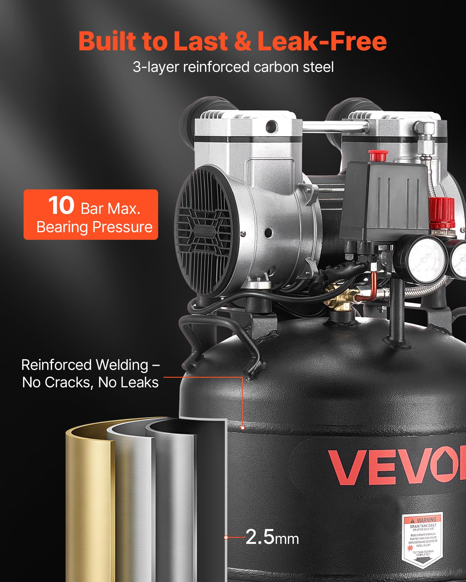 VEVOR Druckluft Kompressor 30 L, Luftkompressor 2PS, 113 L/min bei 6,2 bar, Max. 10 bar Druck, Ölfreier Kompressortank für Autoreparaturen, Reifenbefüllung, Lackierarbeiten, Holzarbeiten & Nageln