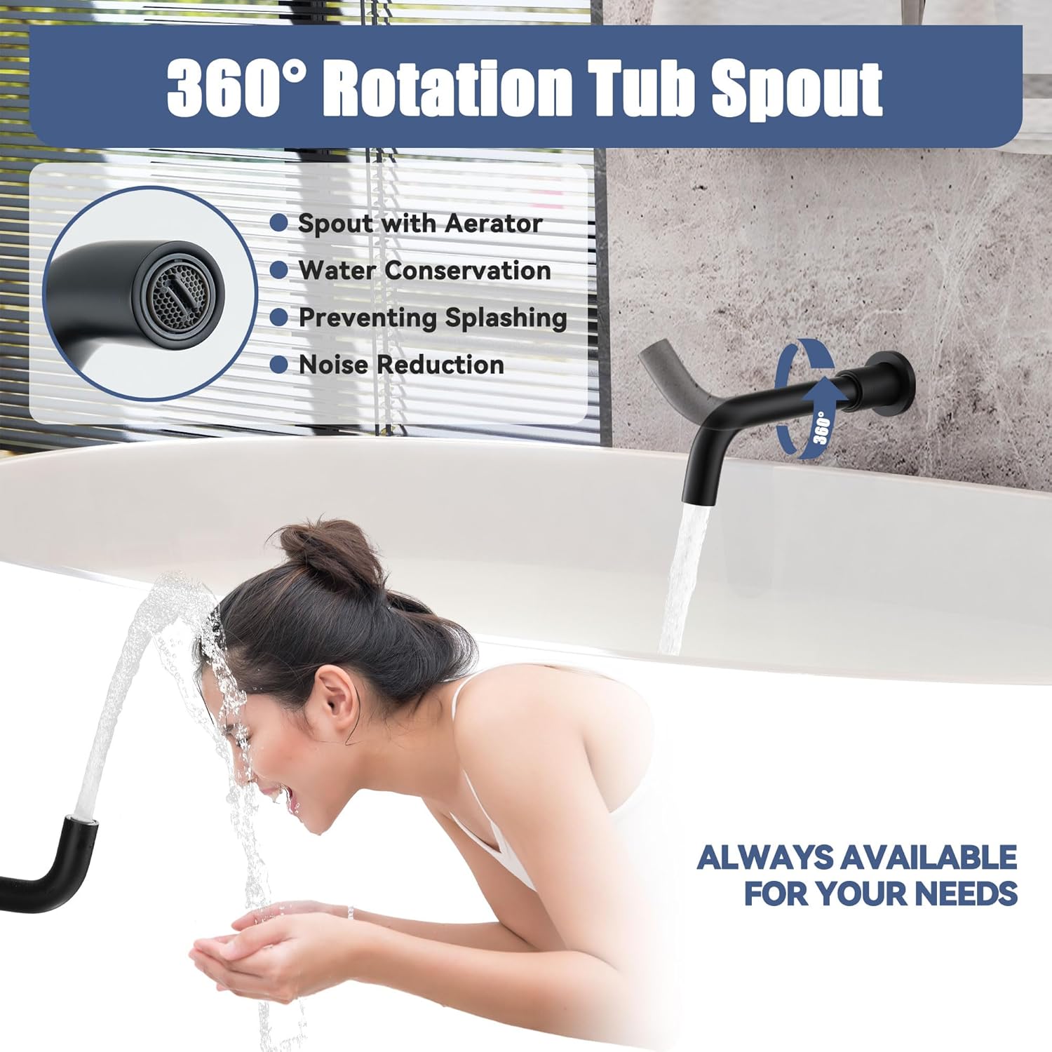 Diagram showing the three functions of the shower system: Rain Shower, Hand Shower, and Tub Spout, with water flow control